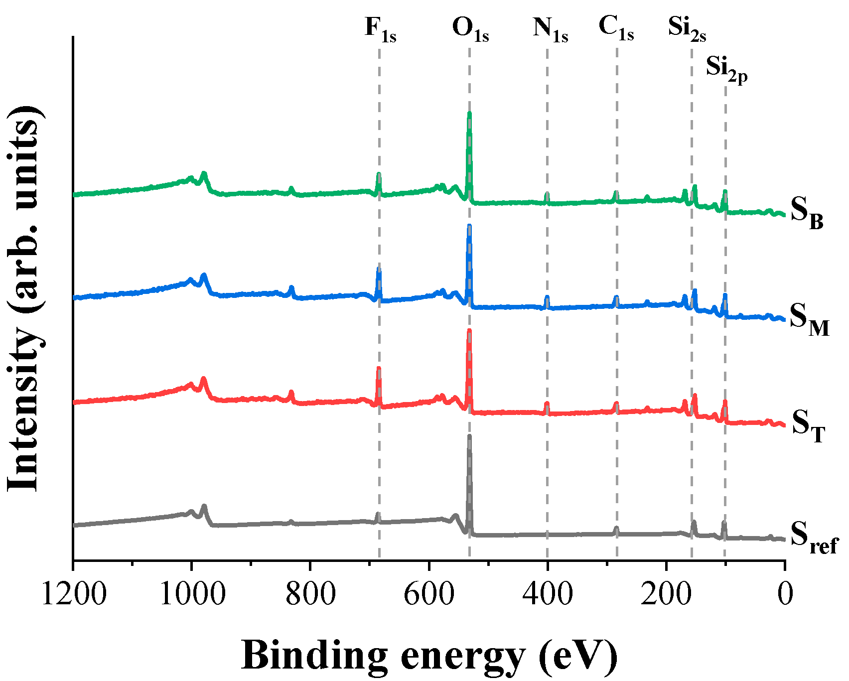 Coatings 15 00563 g006
