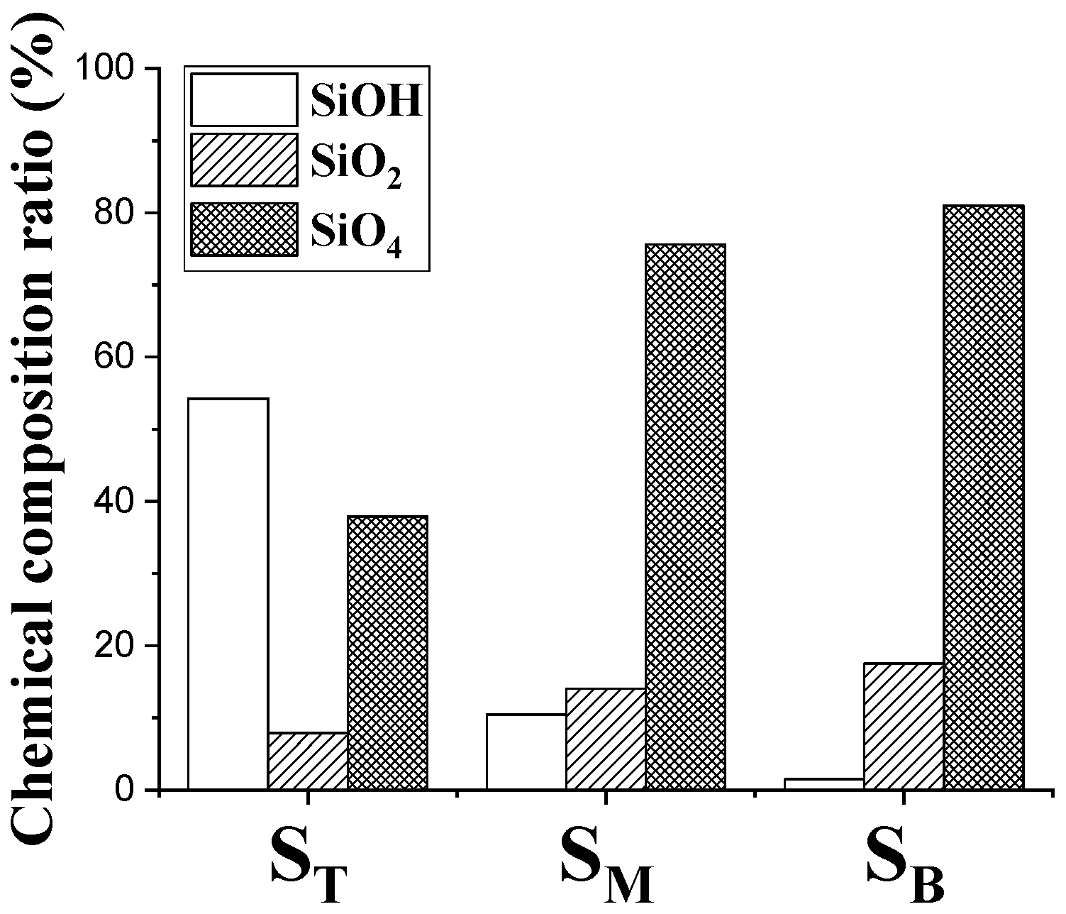 Coatings 15 00563 g009