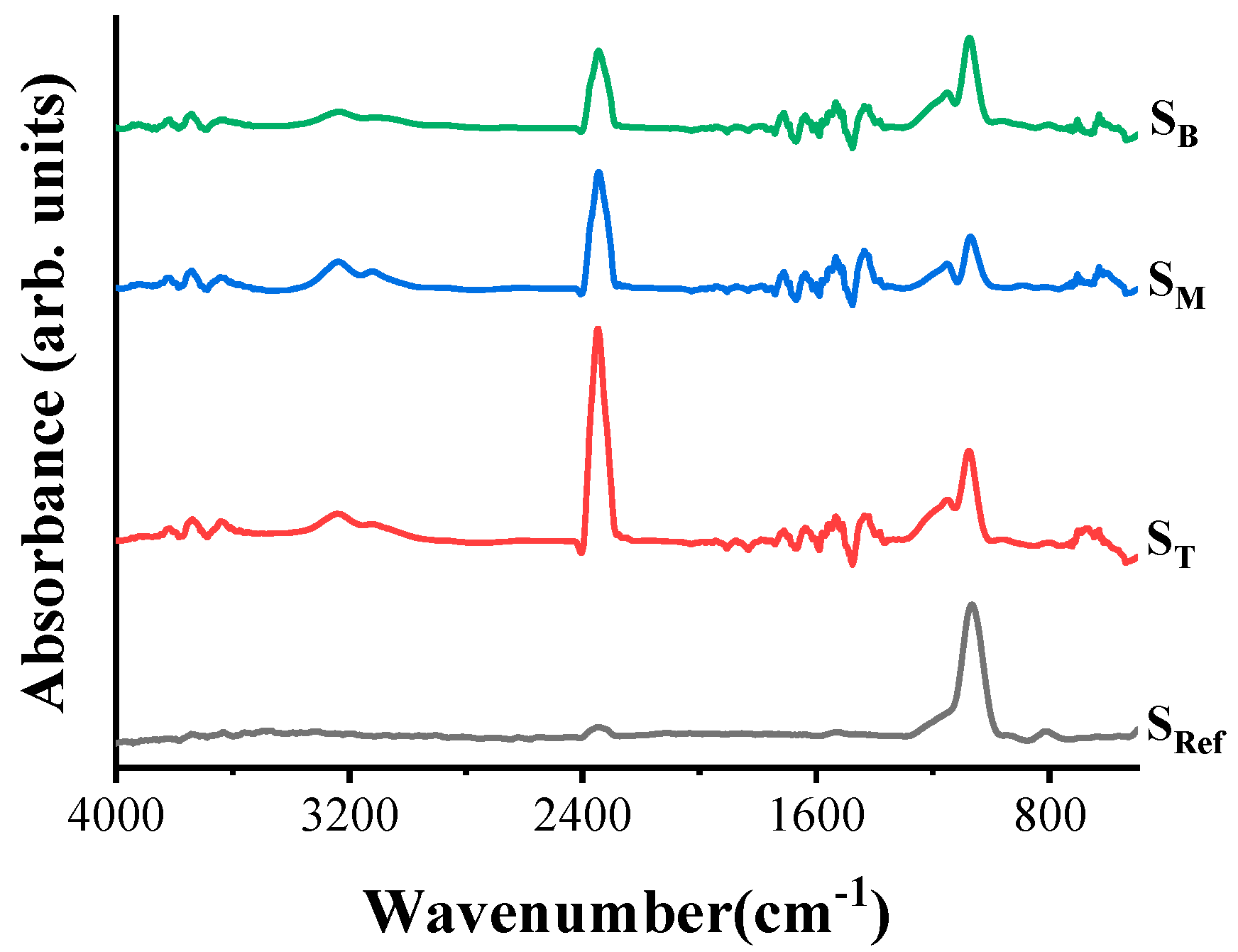 Coatings 15 00563 g010