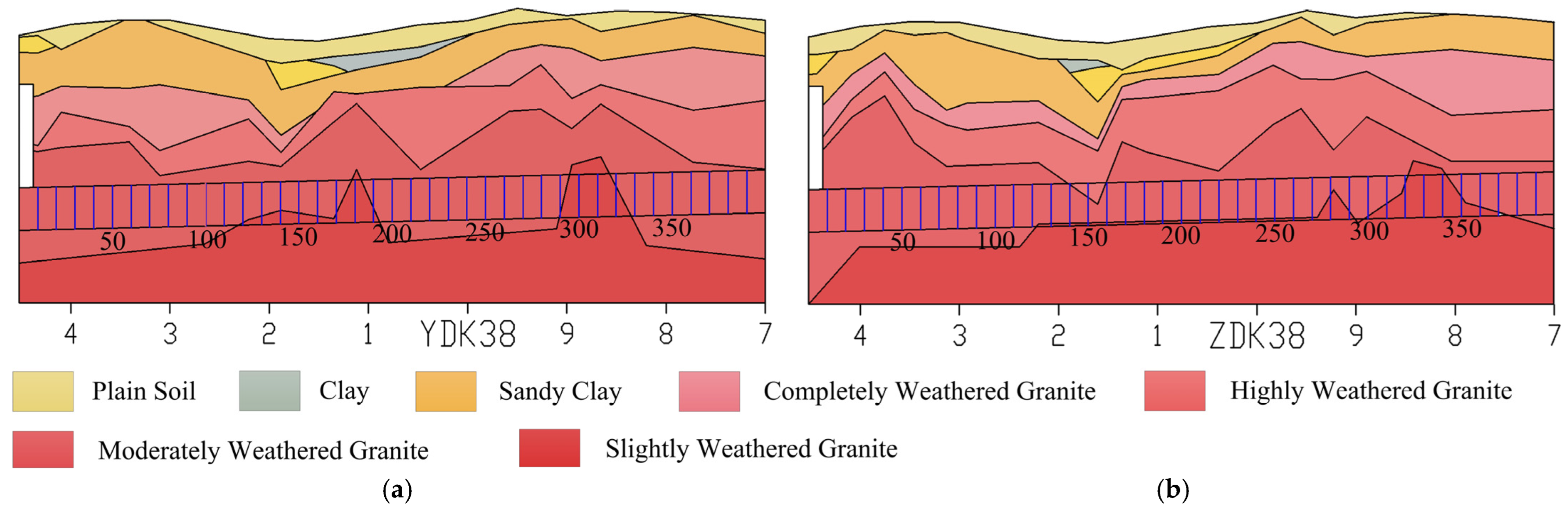 Coatings 15 00564 g002