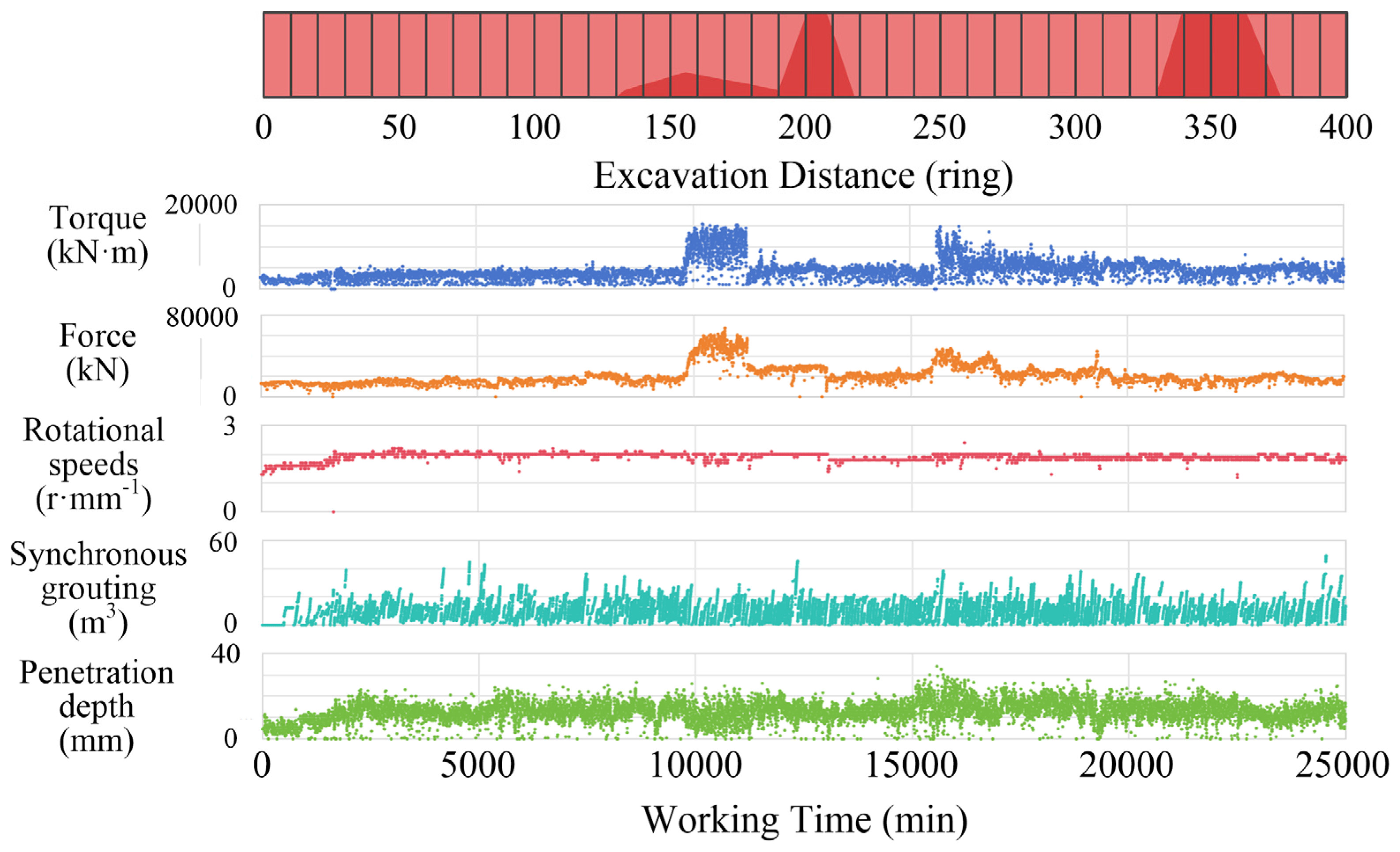 Coatings 15 00564 g003