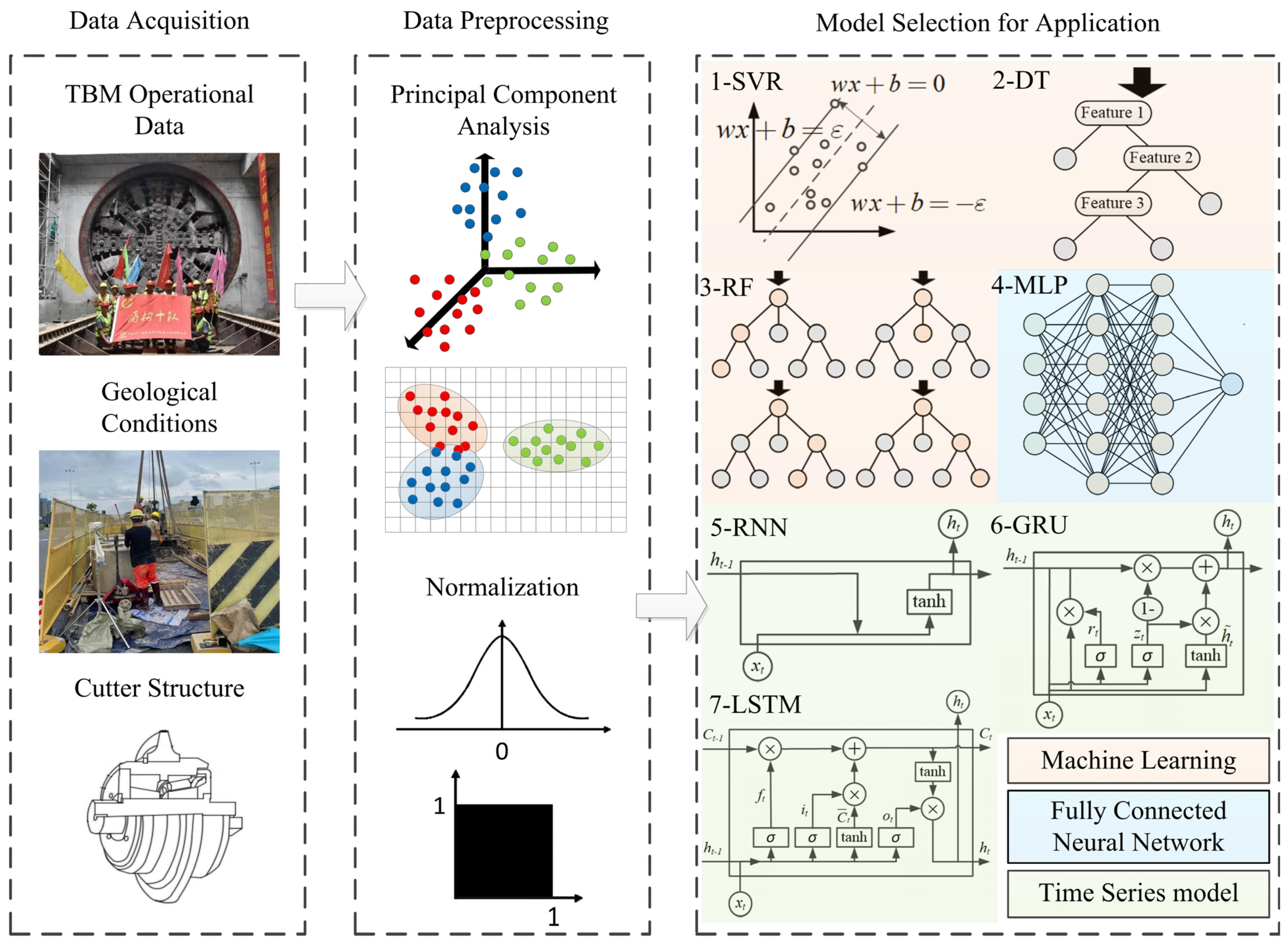 Coatings 15 00564 g005