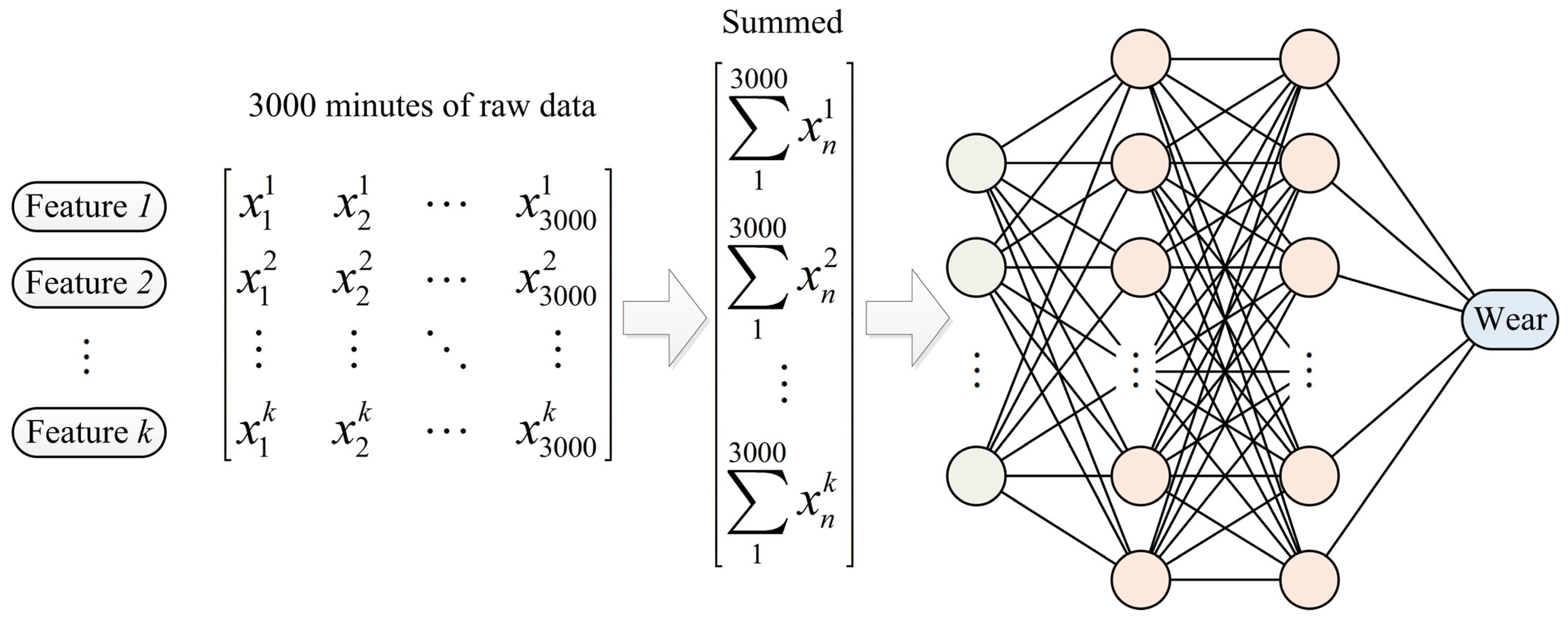Coatings 15 00564 g006
