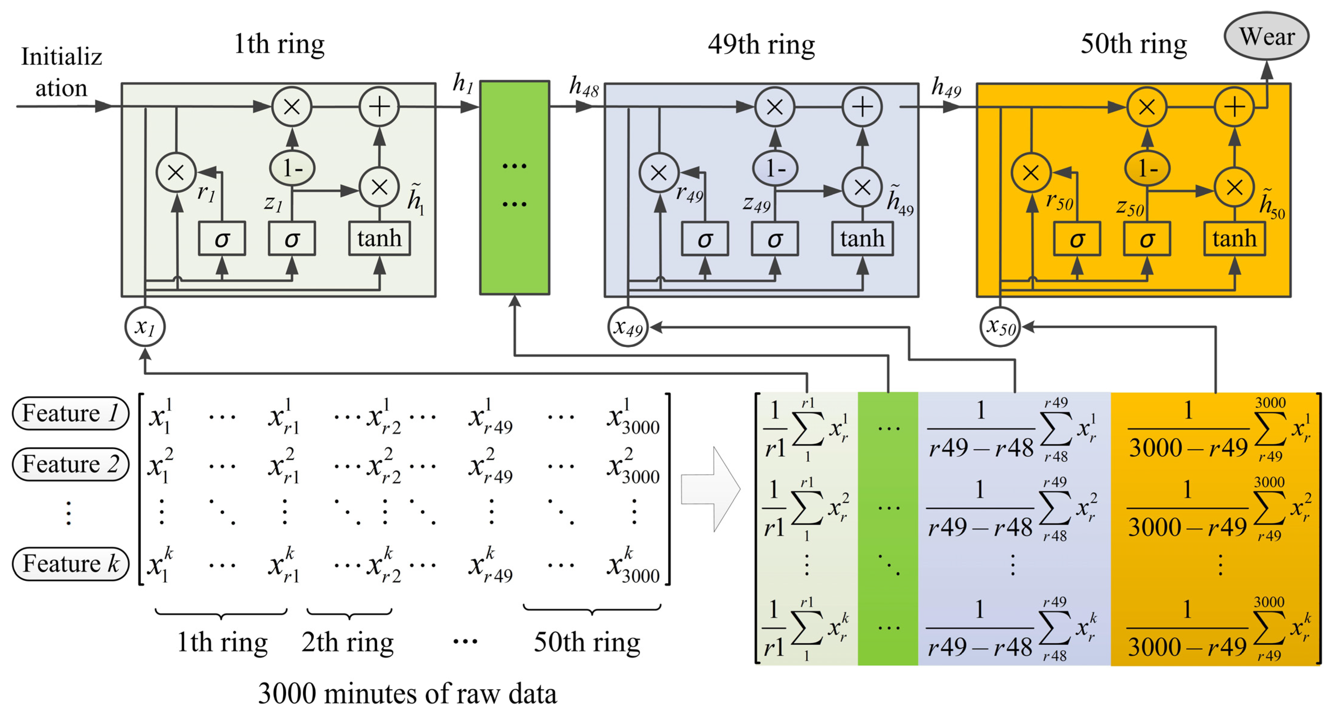 Coatings 15 00564 g007