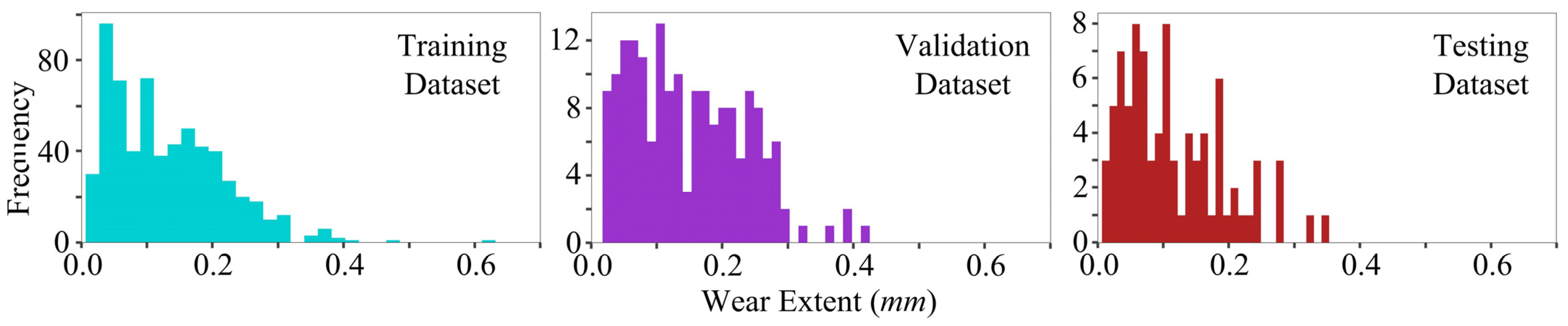 Coatings 15 00564 g009