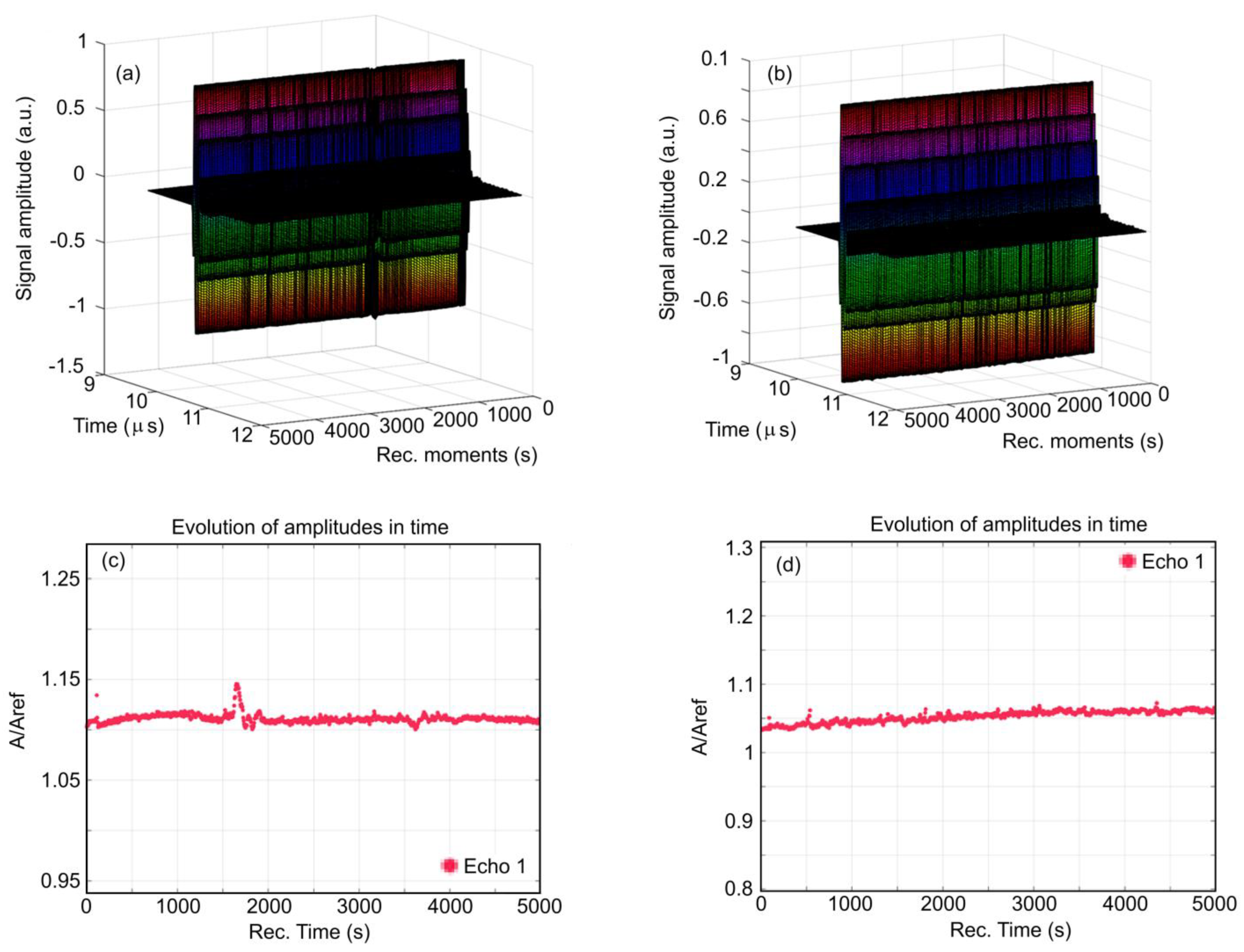 Coatings 15 00565 g001