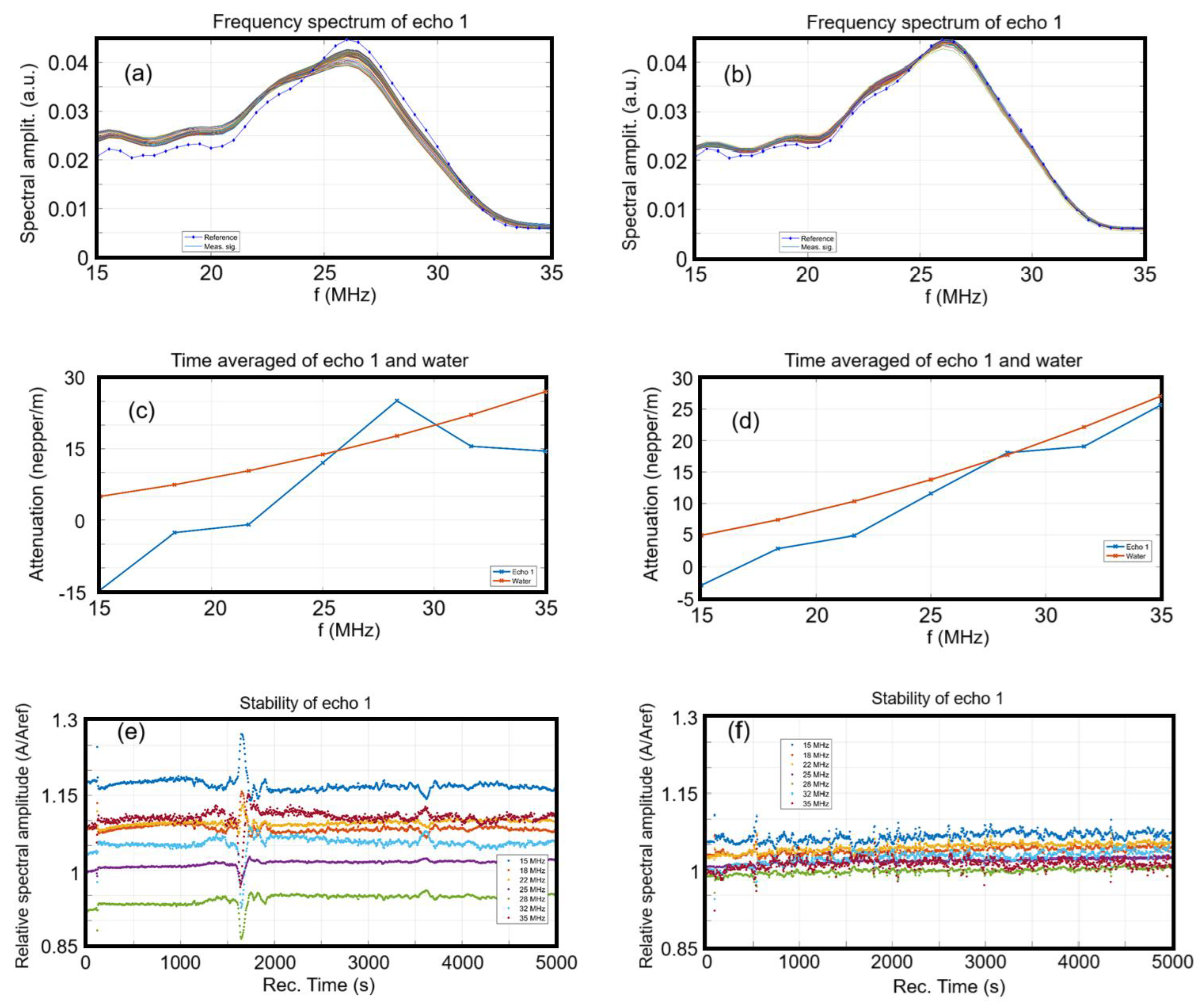 Coatings 15 00565 g002