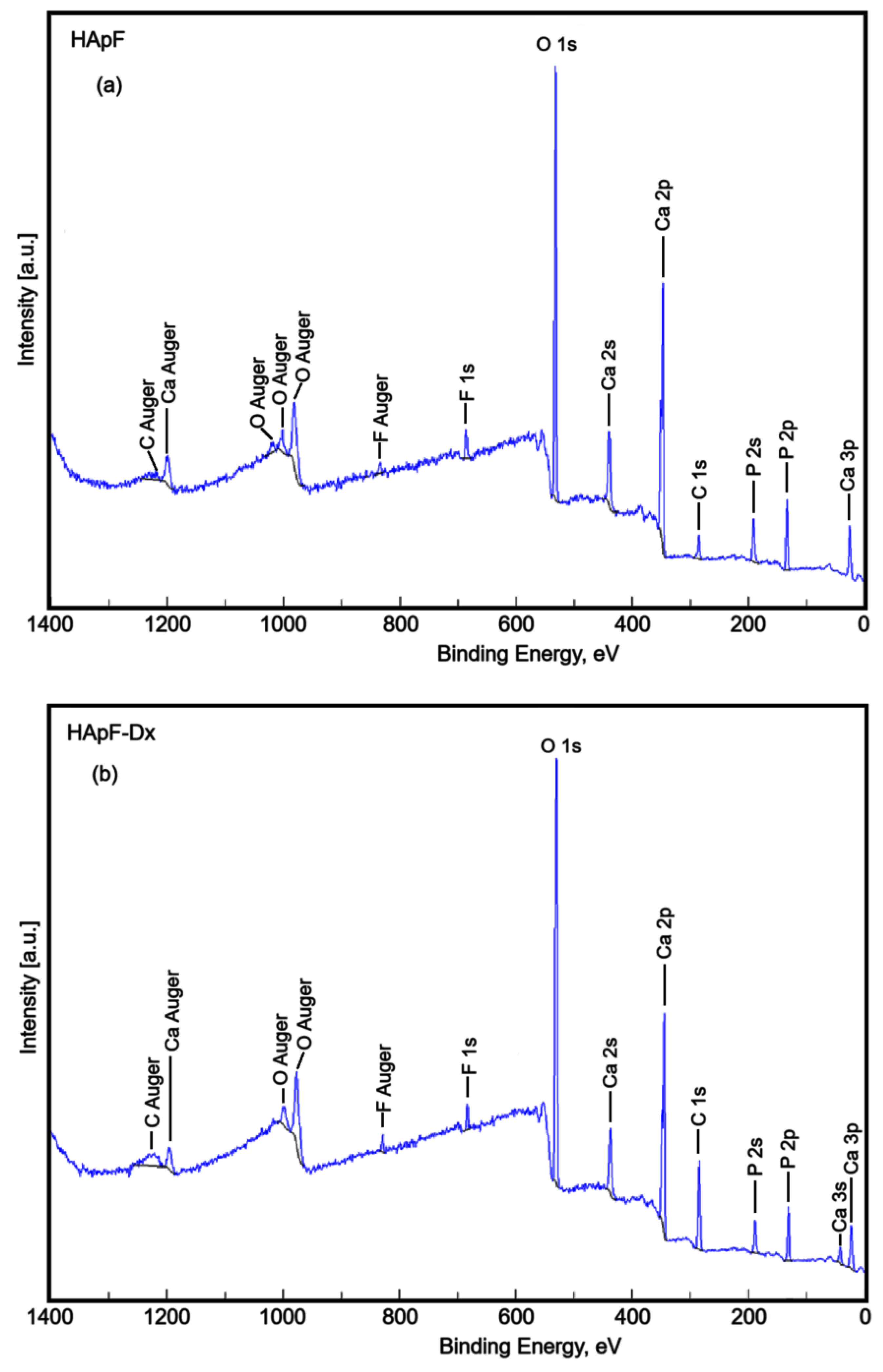 Coatings 15 00565 g004