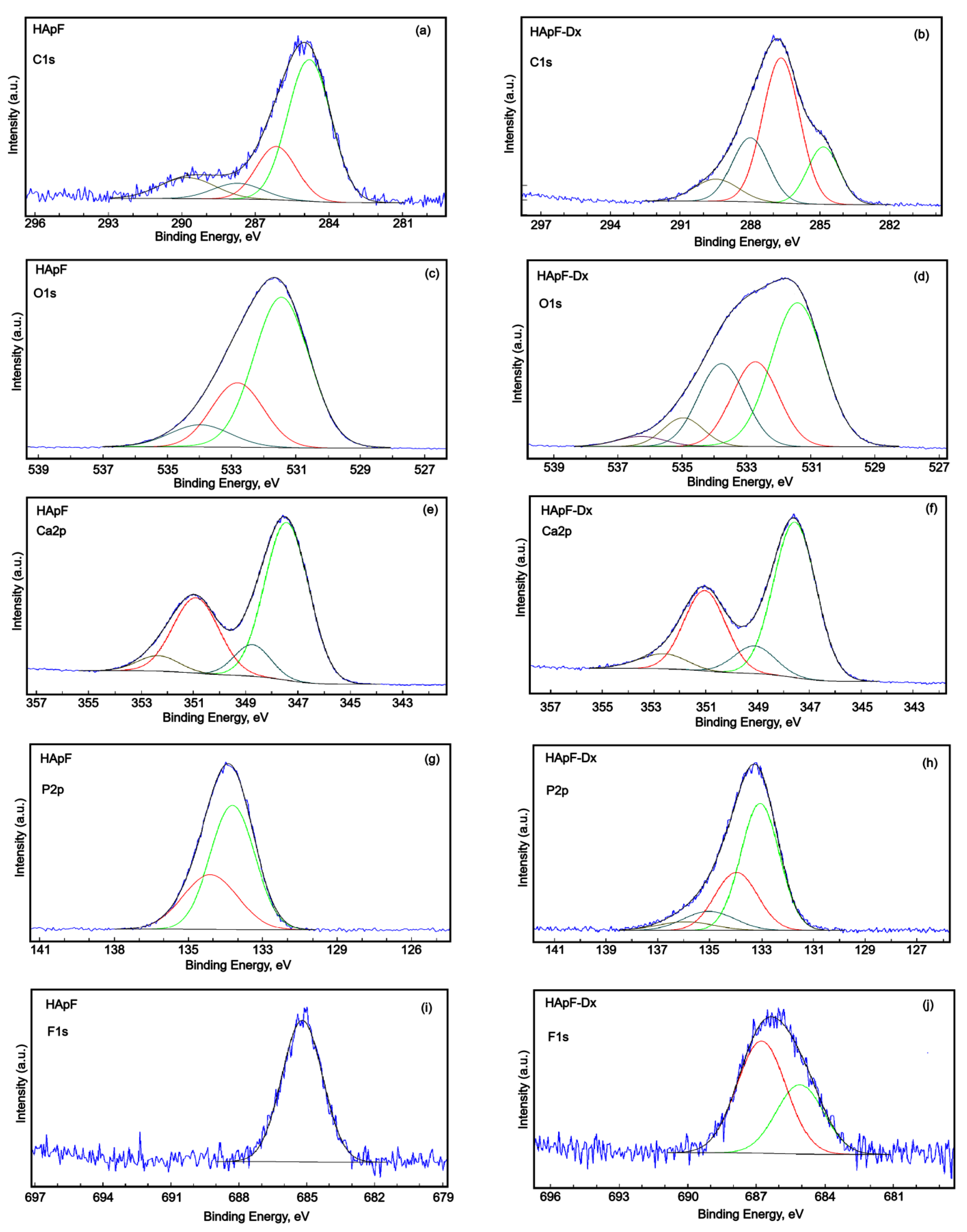 Coatings 15 00565 g005