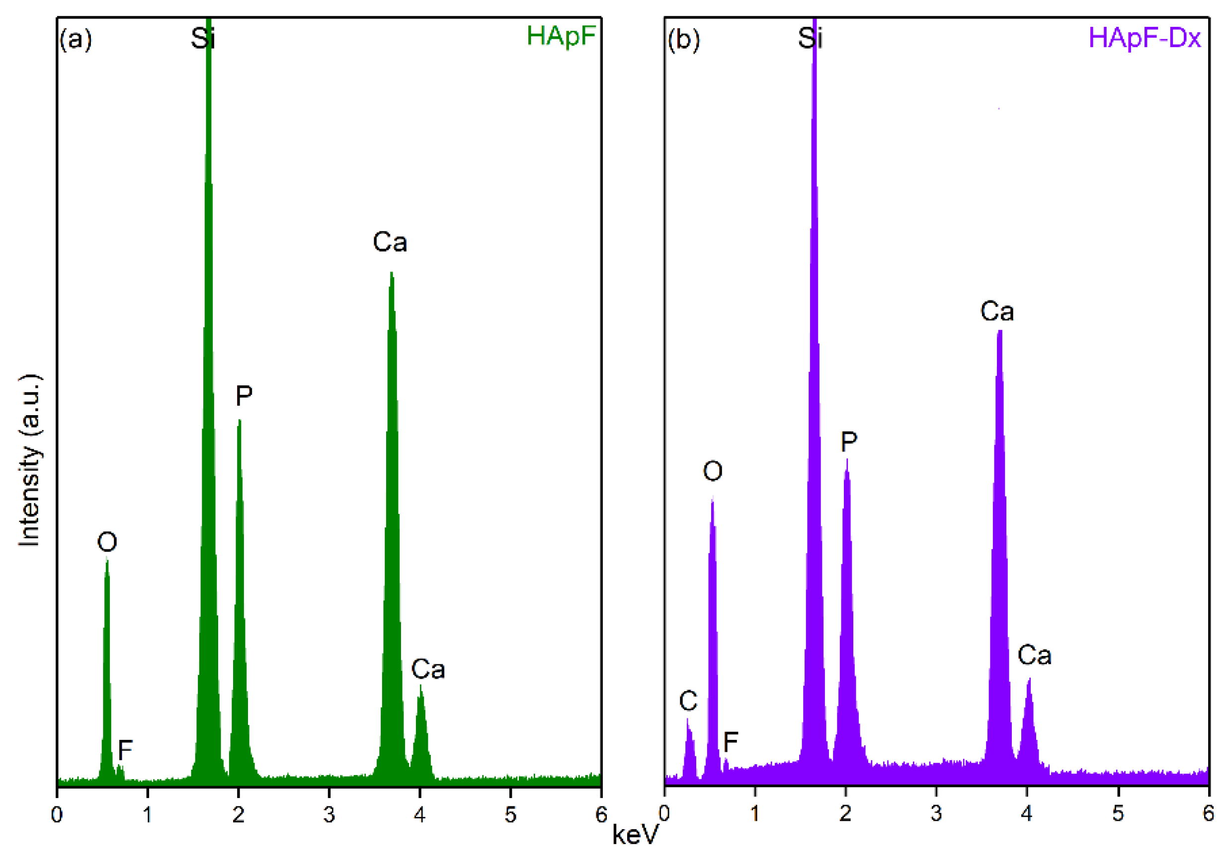 Coatings 15 00565 g009