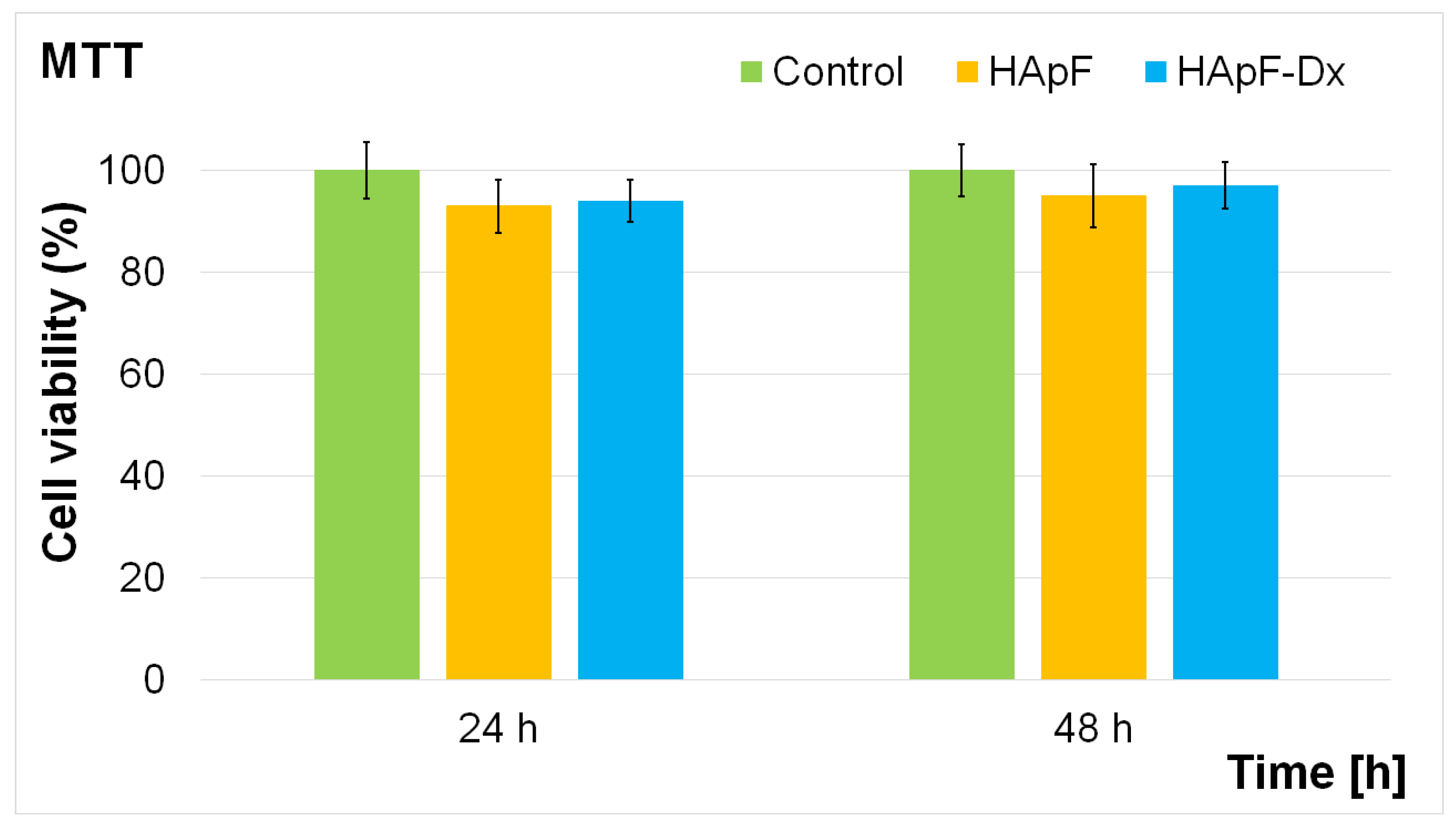 Coatings 15 00565 g012