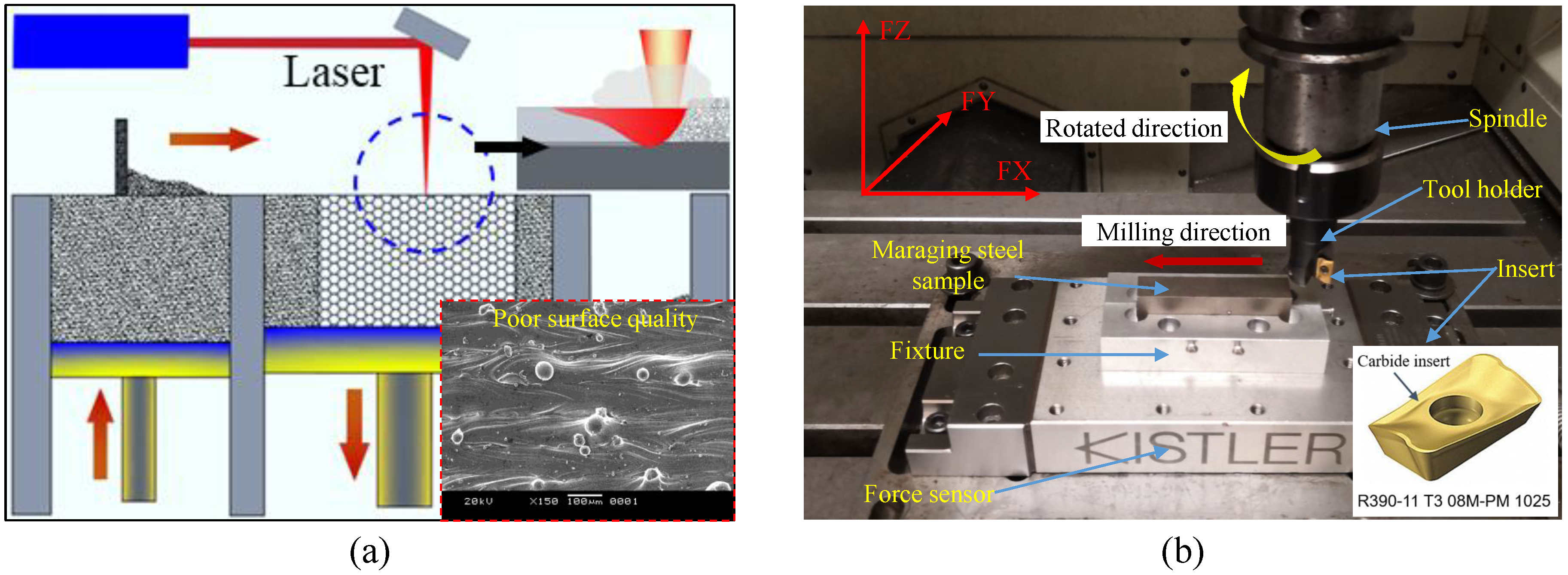 Coatings 15 00566 g002