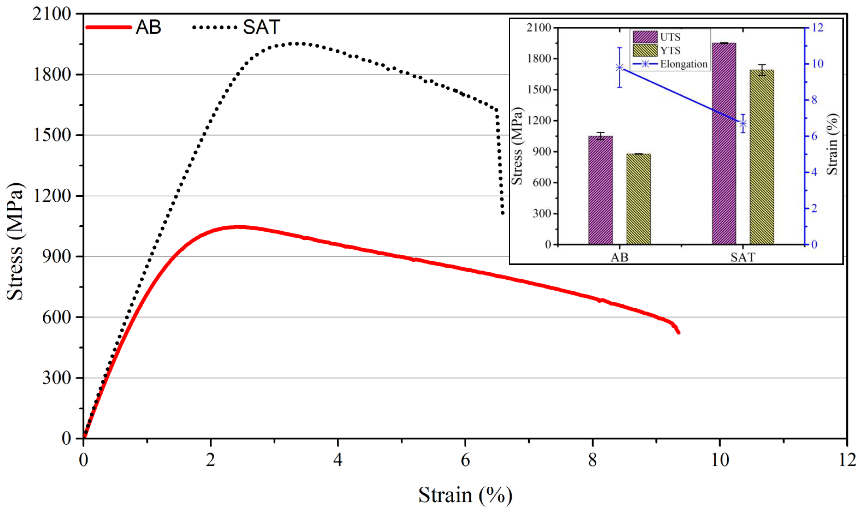 Coatings 15 00566 g004