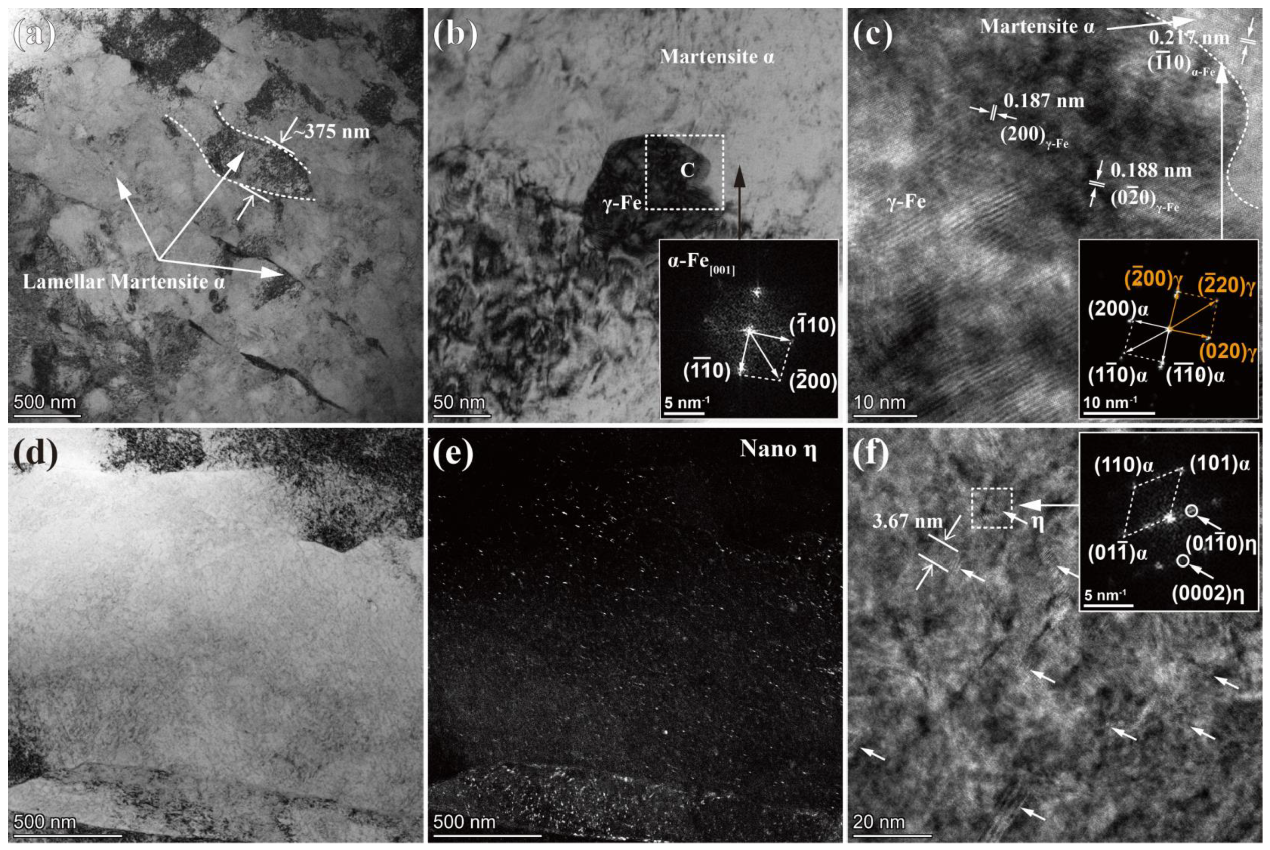 Coatings 15 00566 g005