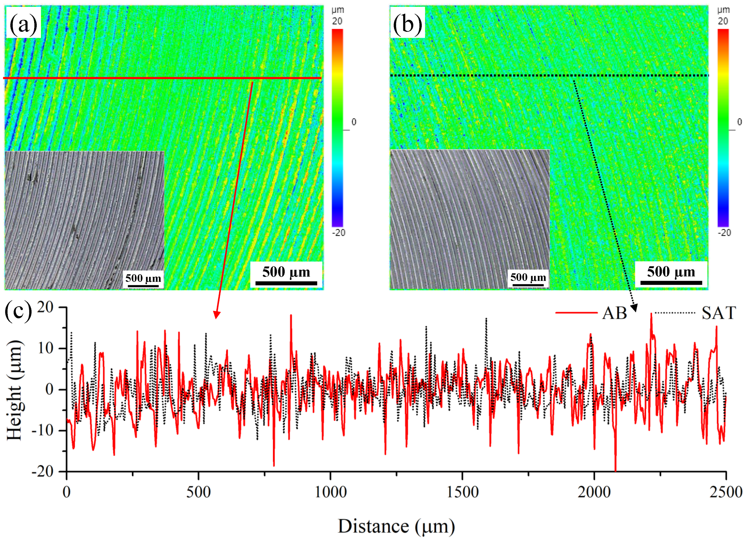 Coatings 15 00566 g006