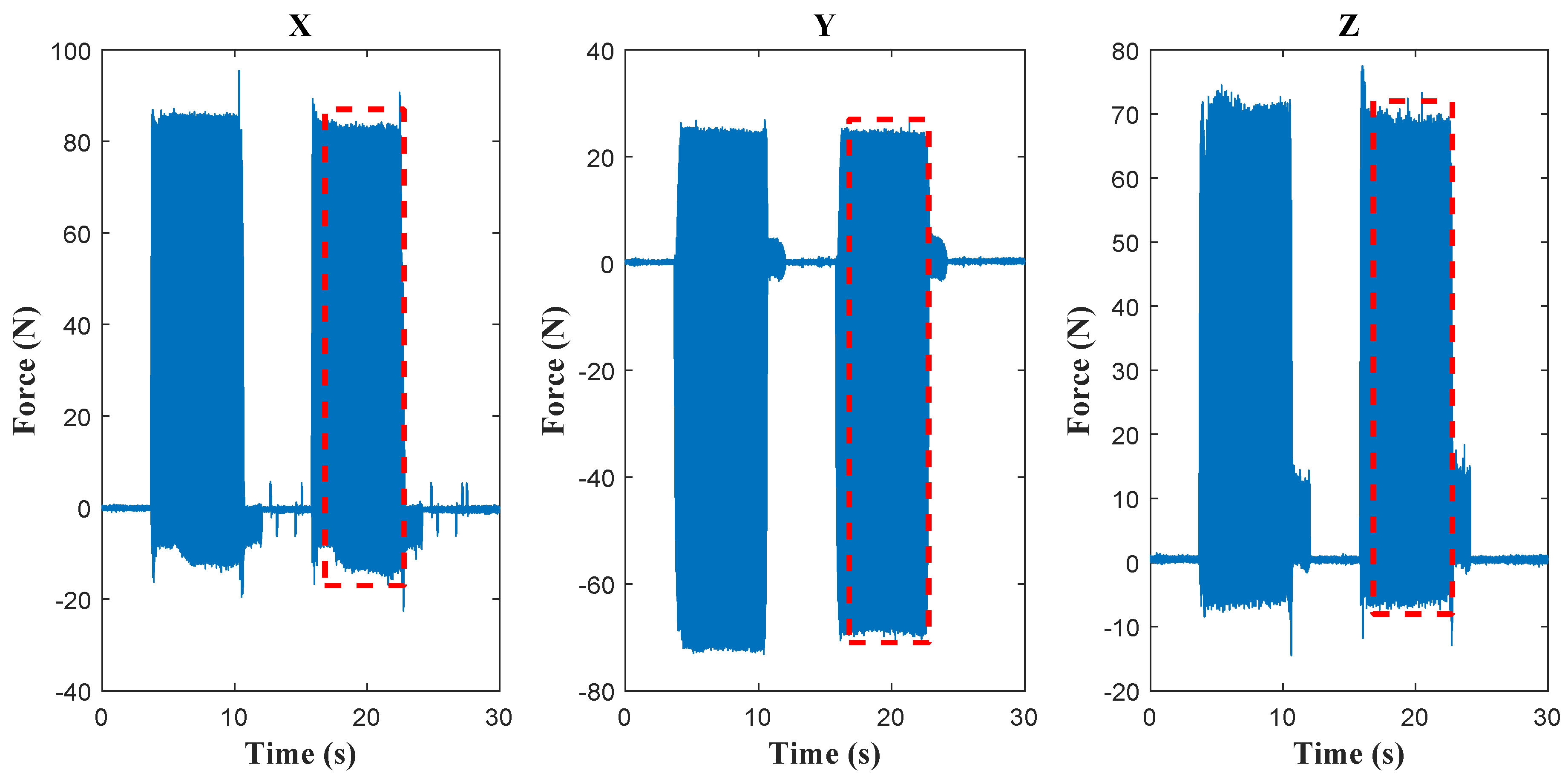 Coatings 15 00566 g007