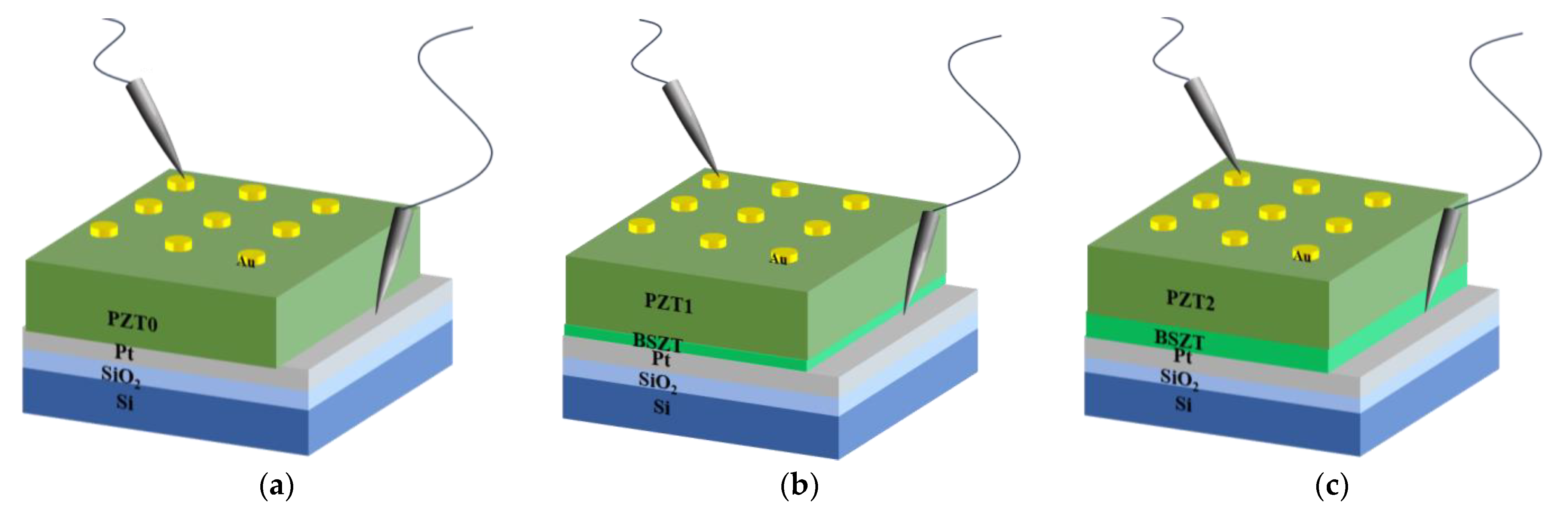 Coatings 15 00568 g001 Coatings 15 00568 g001