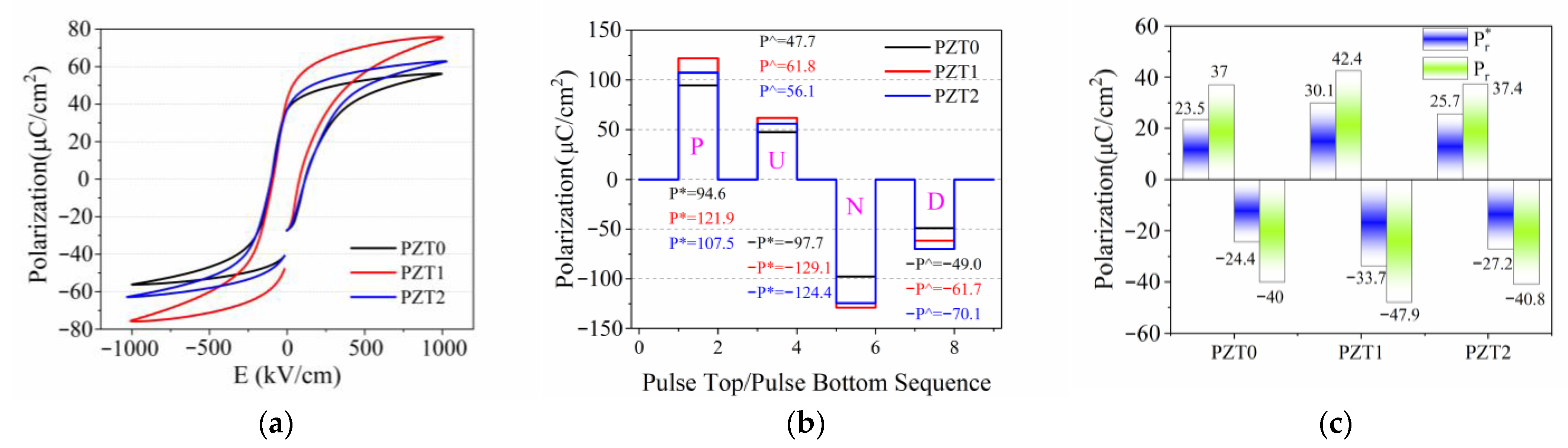 Coatings 15 00568 g007 Coatings 15 00568 g007