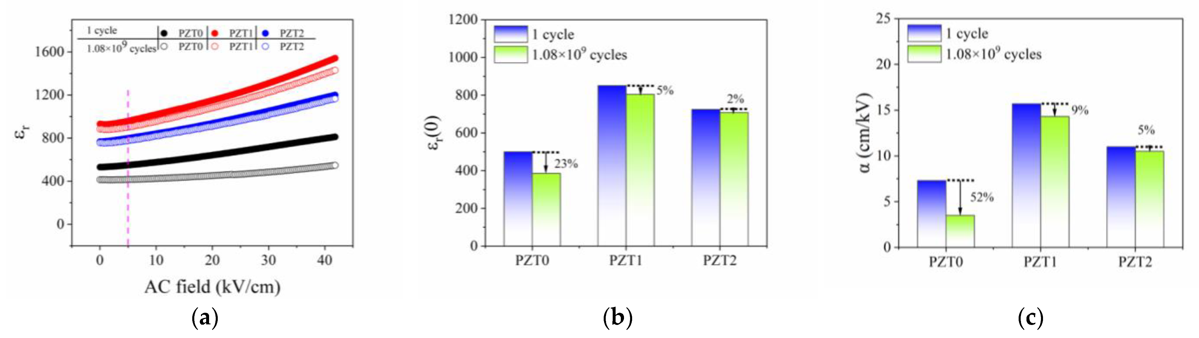 Coatings 15 00568 g009 Coatings 15 00568 g009
