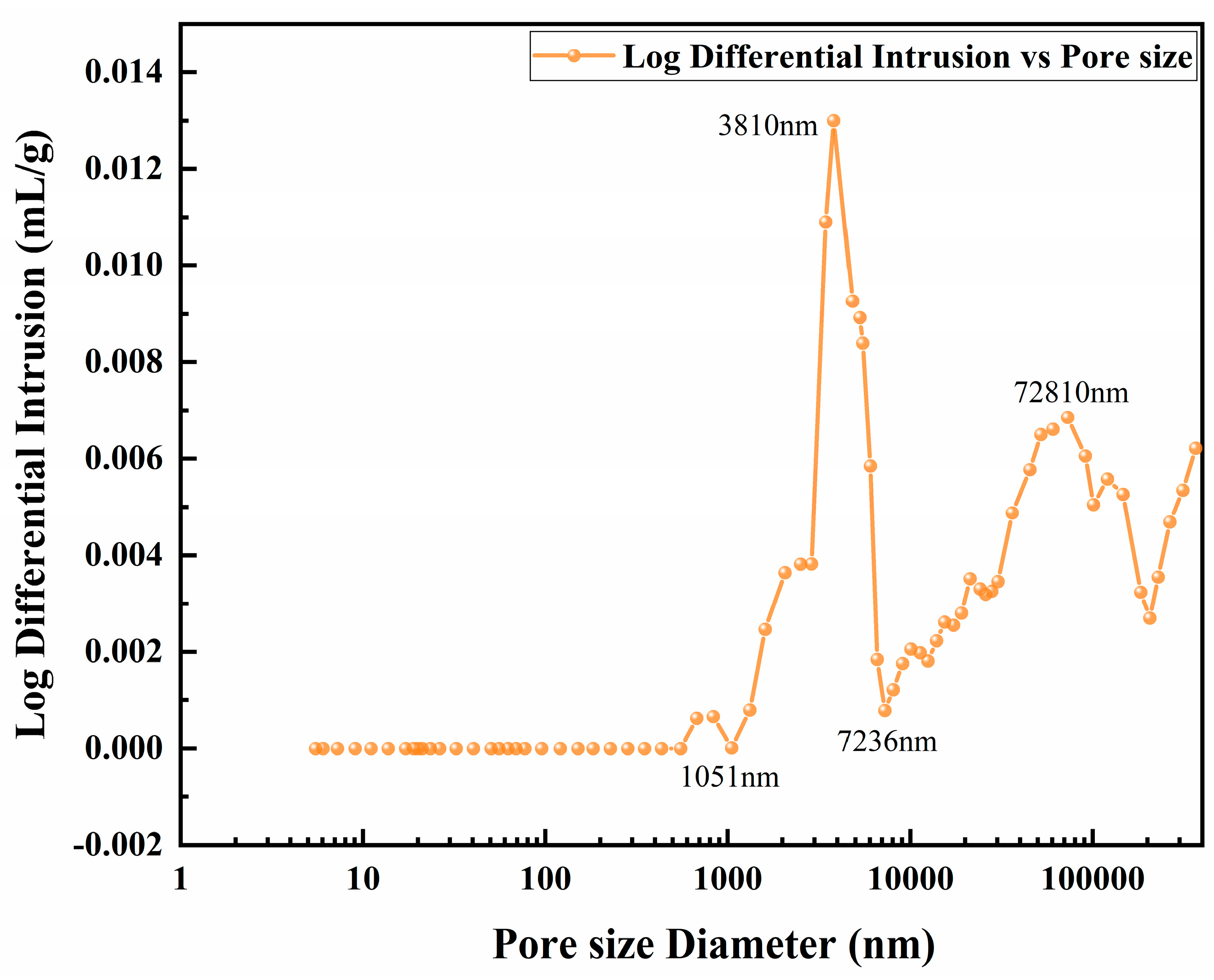 Coatings 15 00569 g006