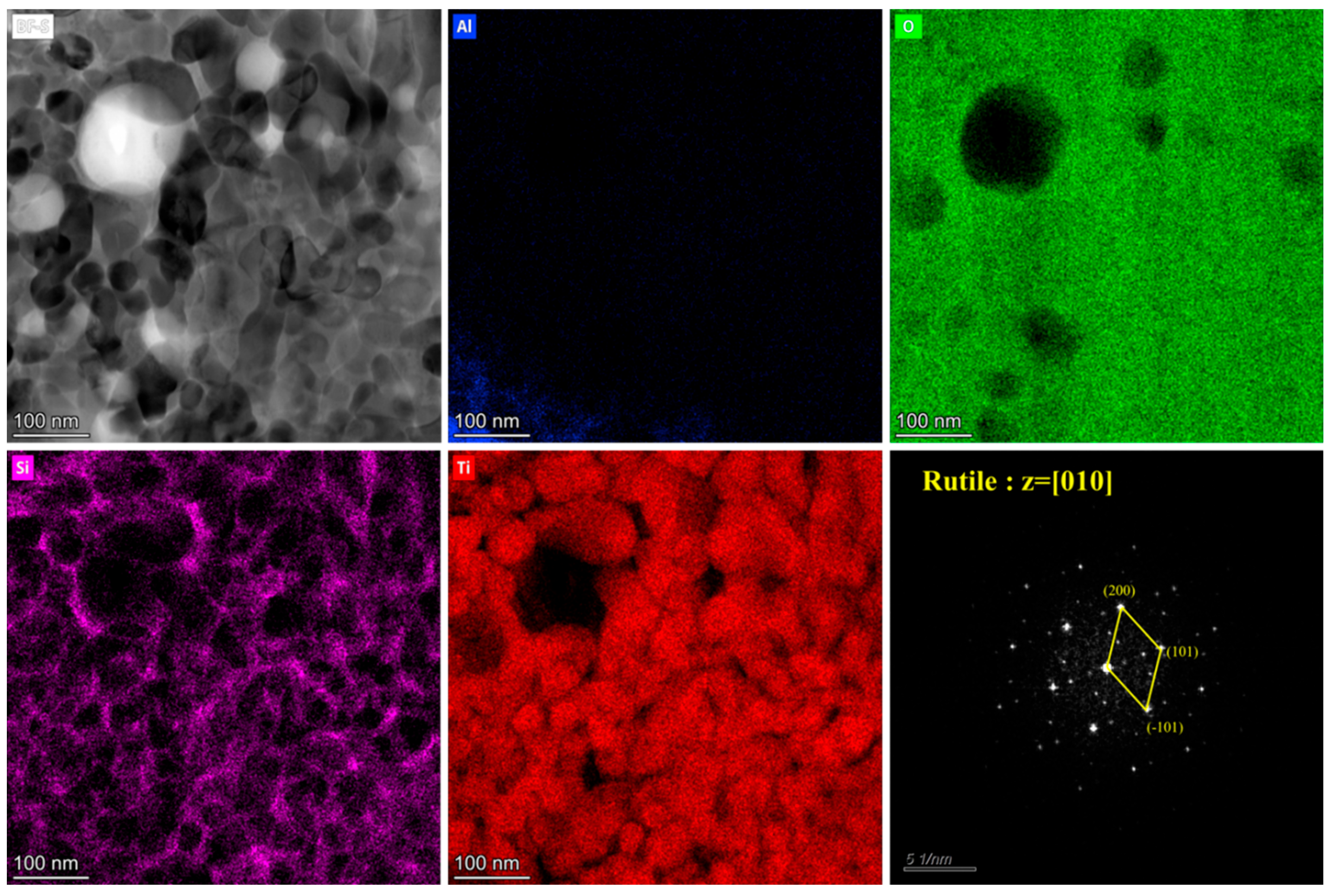 Coatings 15 00569 g009