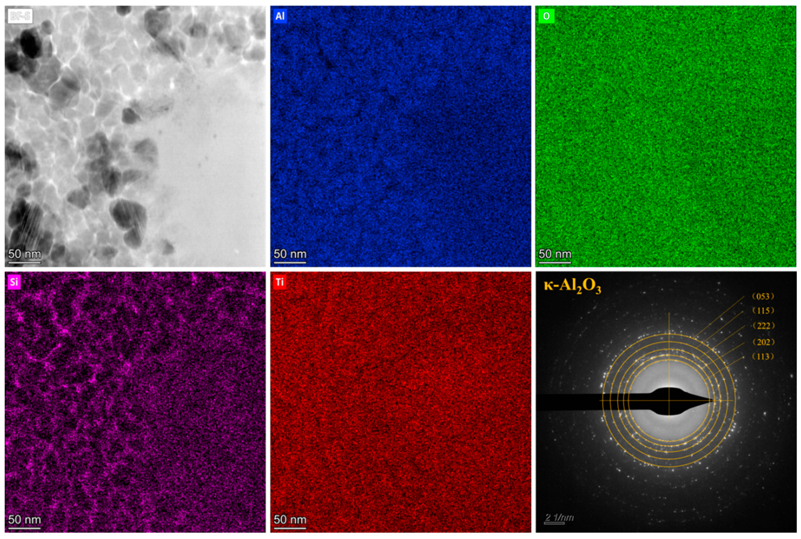 Coatings 15 00569 g010