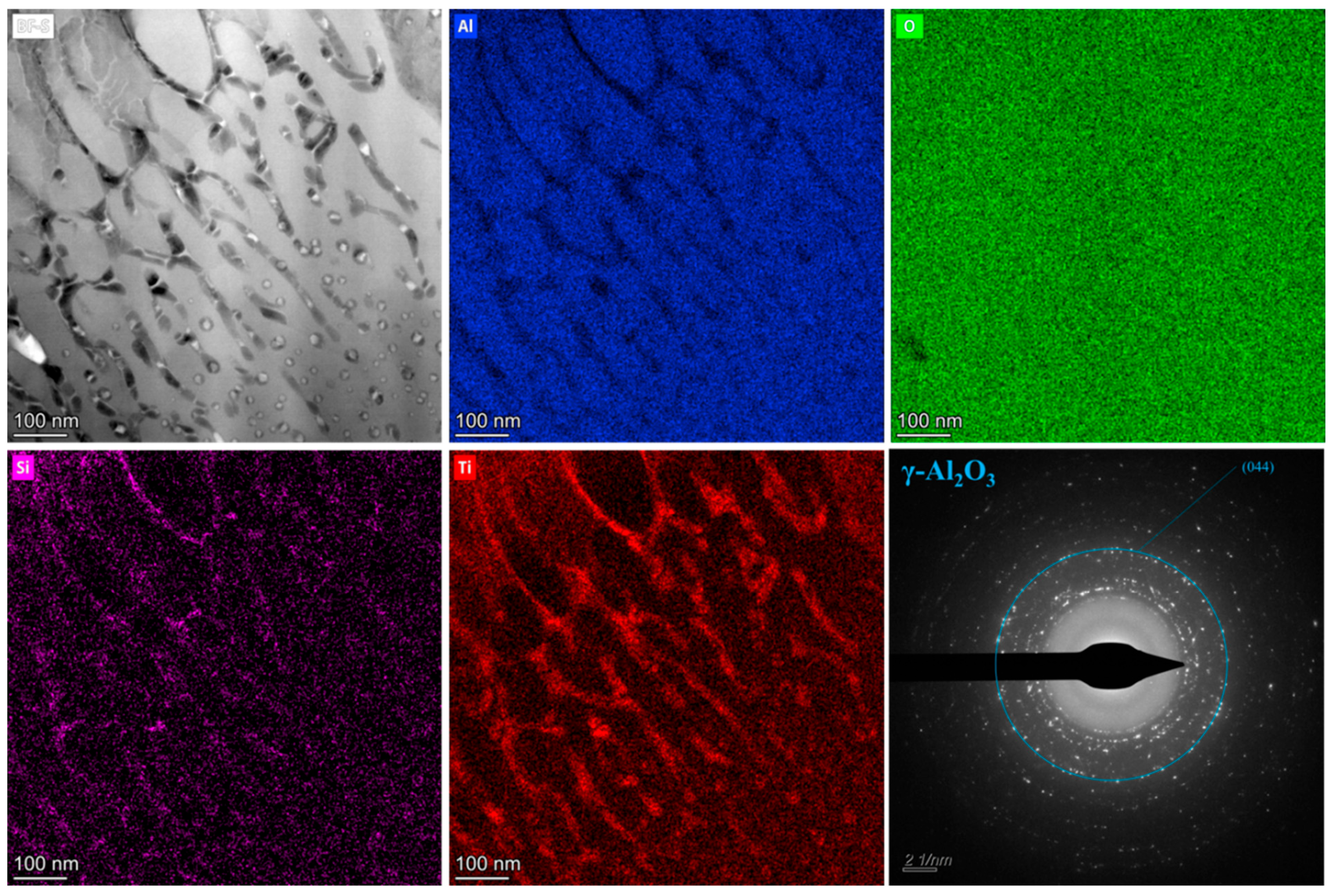 Coatings 15 00569 g011