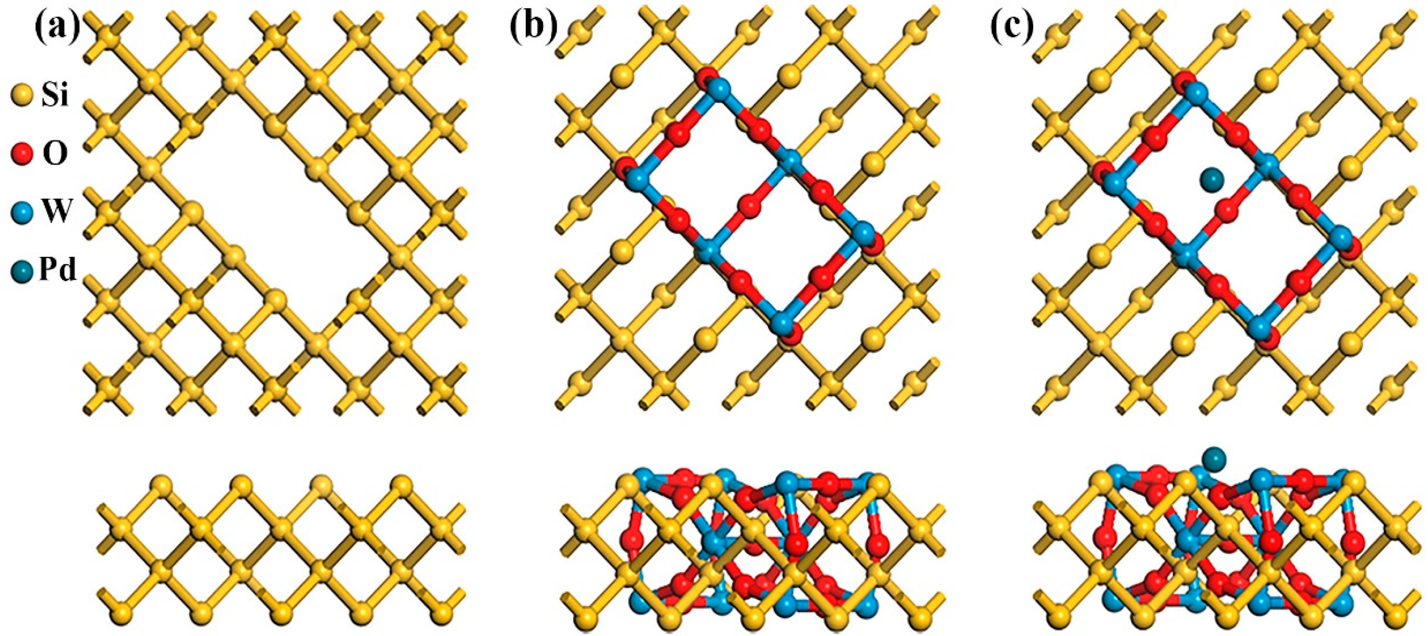 Coatings 15 00570 g006
