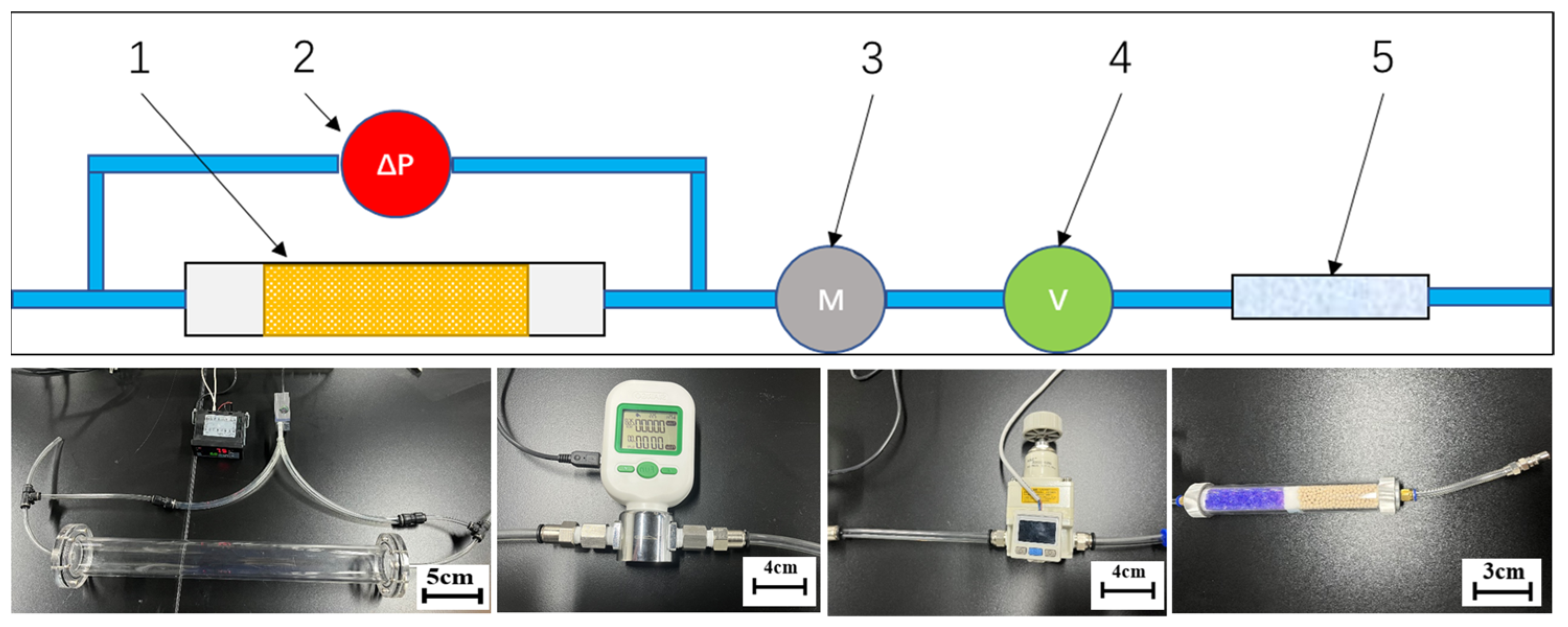Coatings 15 00571 g005