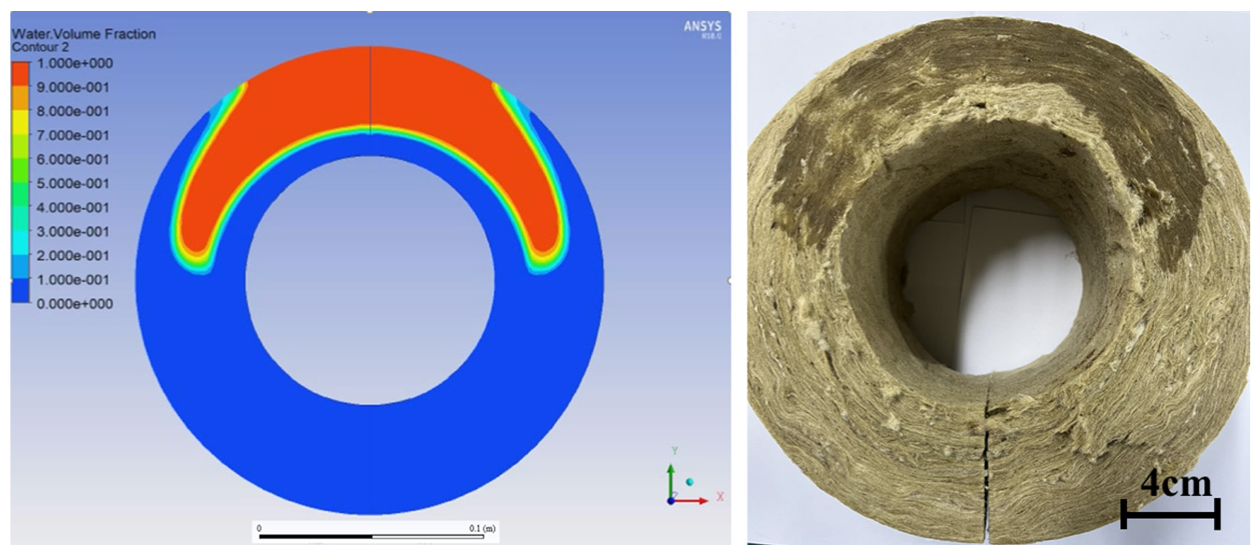 Coatings 15 00571 g009