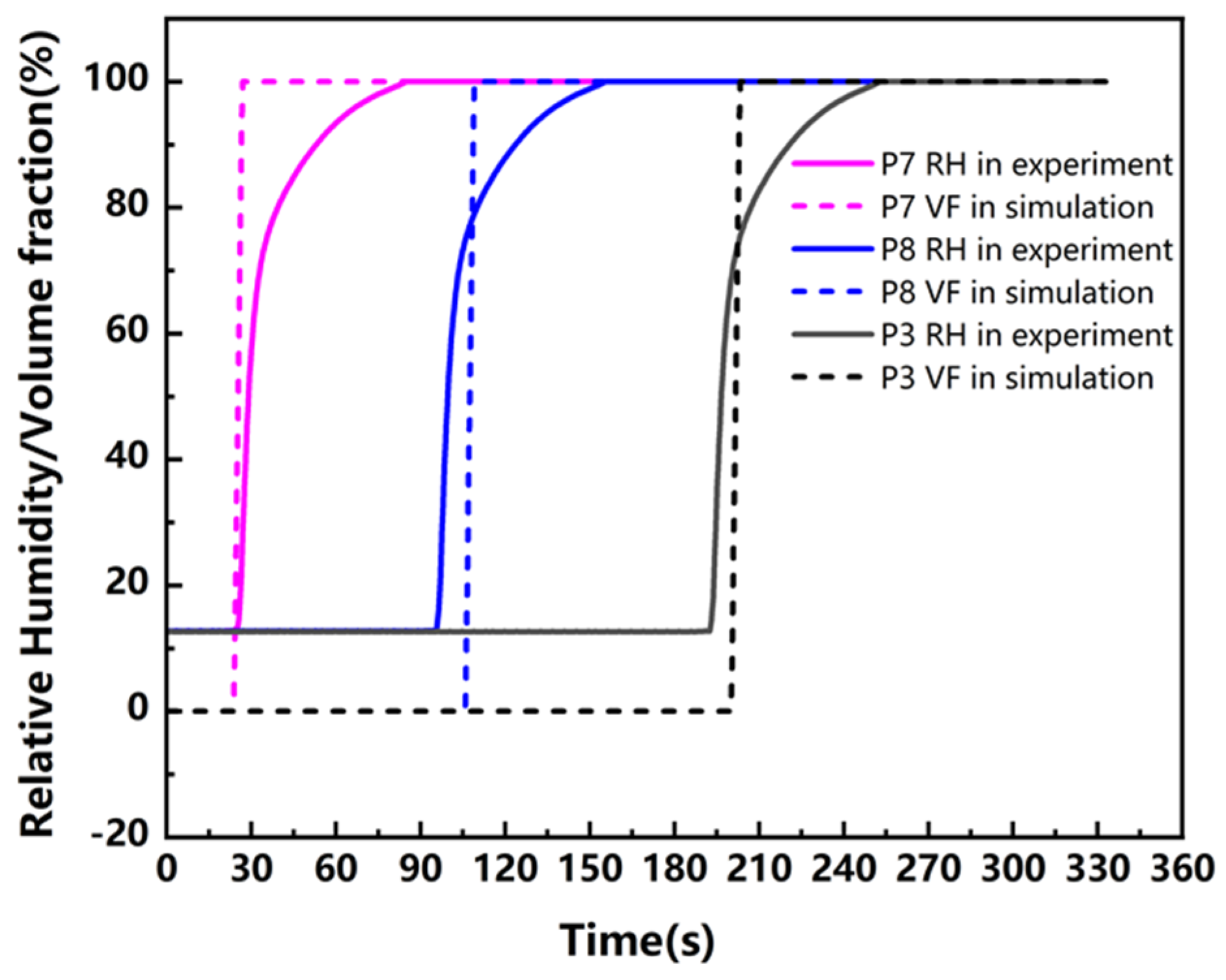 Coatings 15 00571 g010