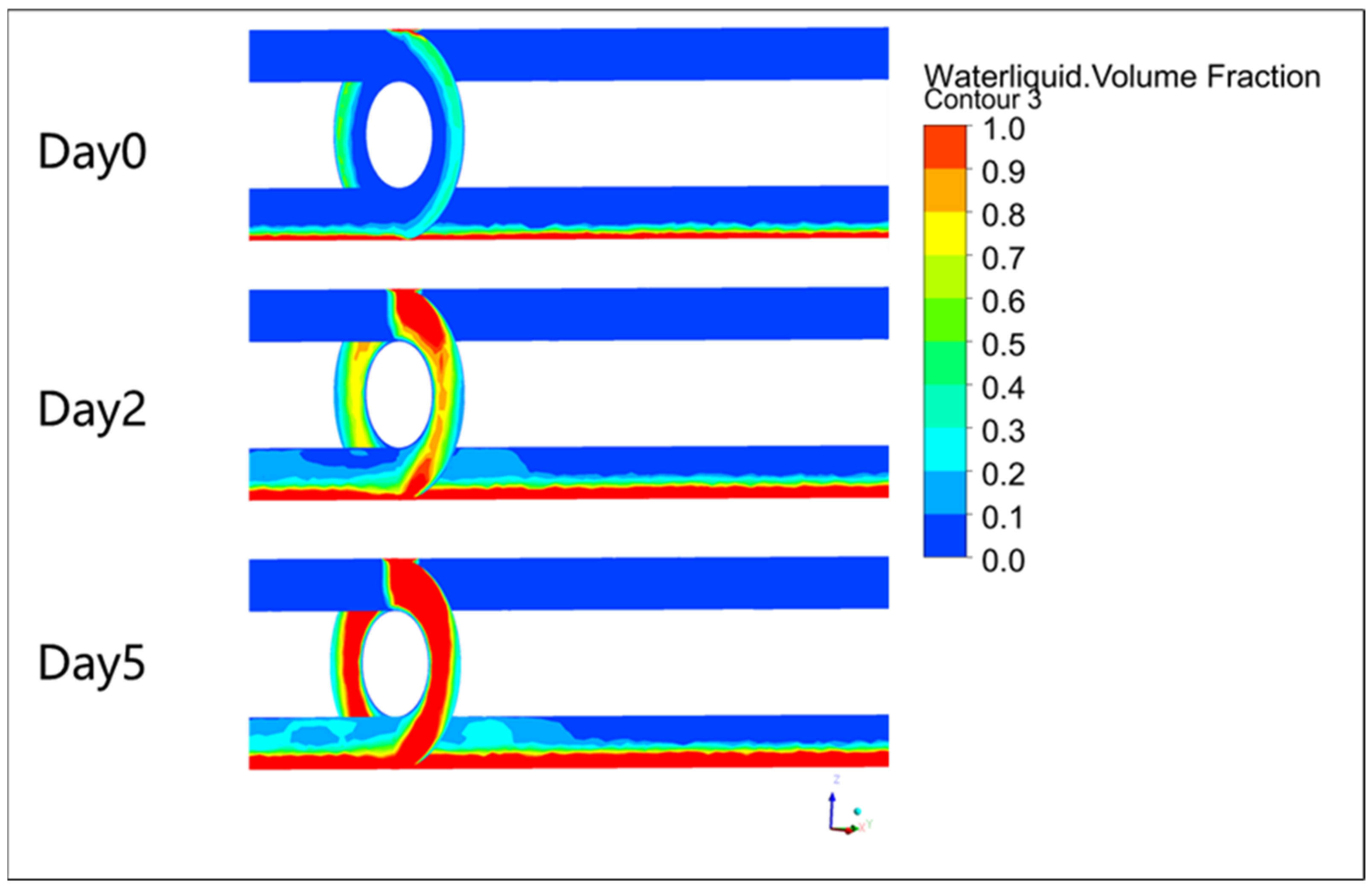 Coatings 15 00571 g011