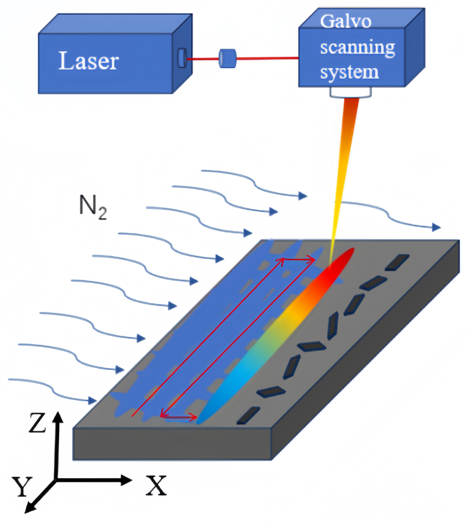 Coatings 15 00572 g002