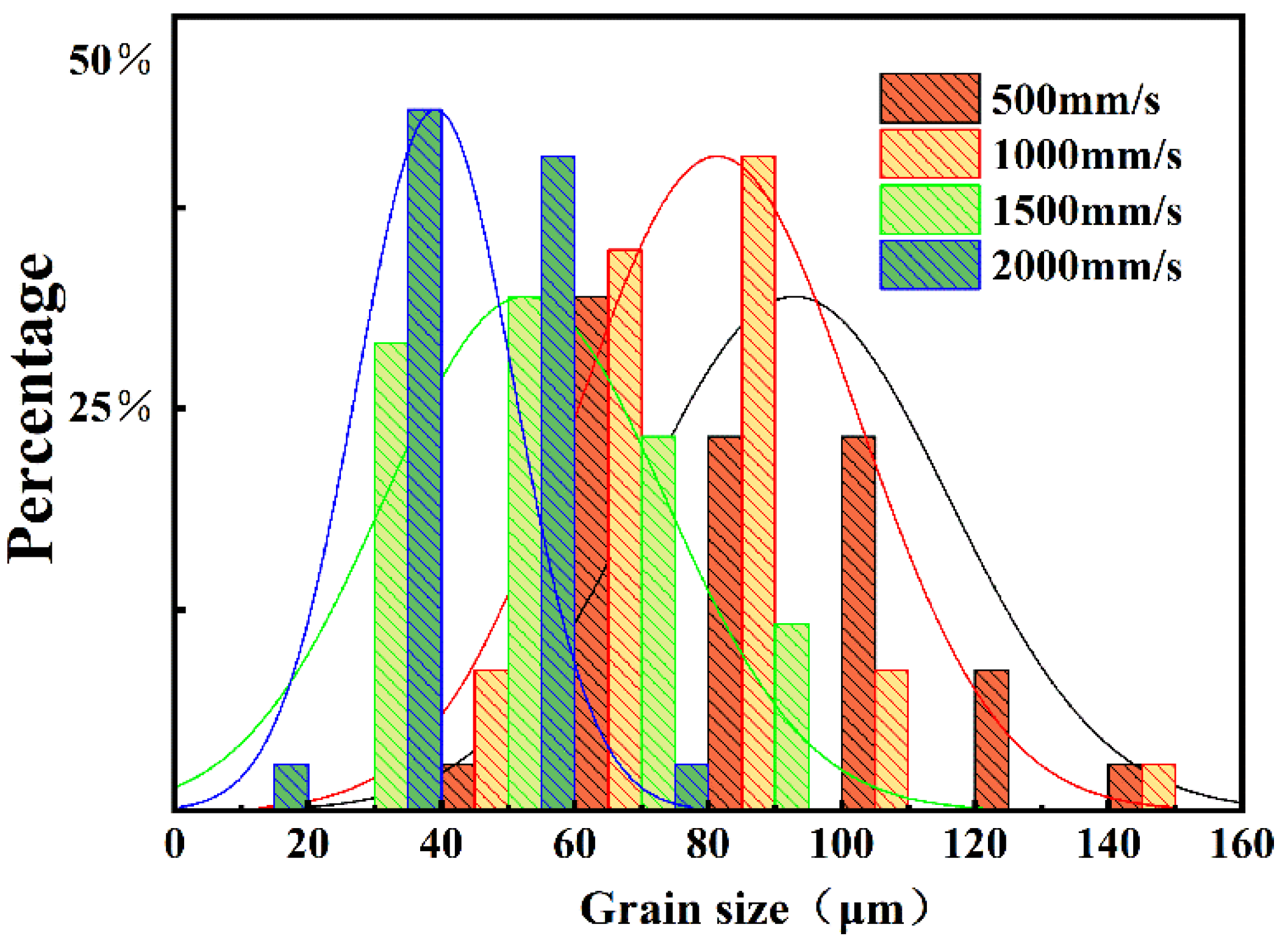 Coatings 15 00572 g006