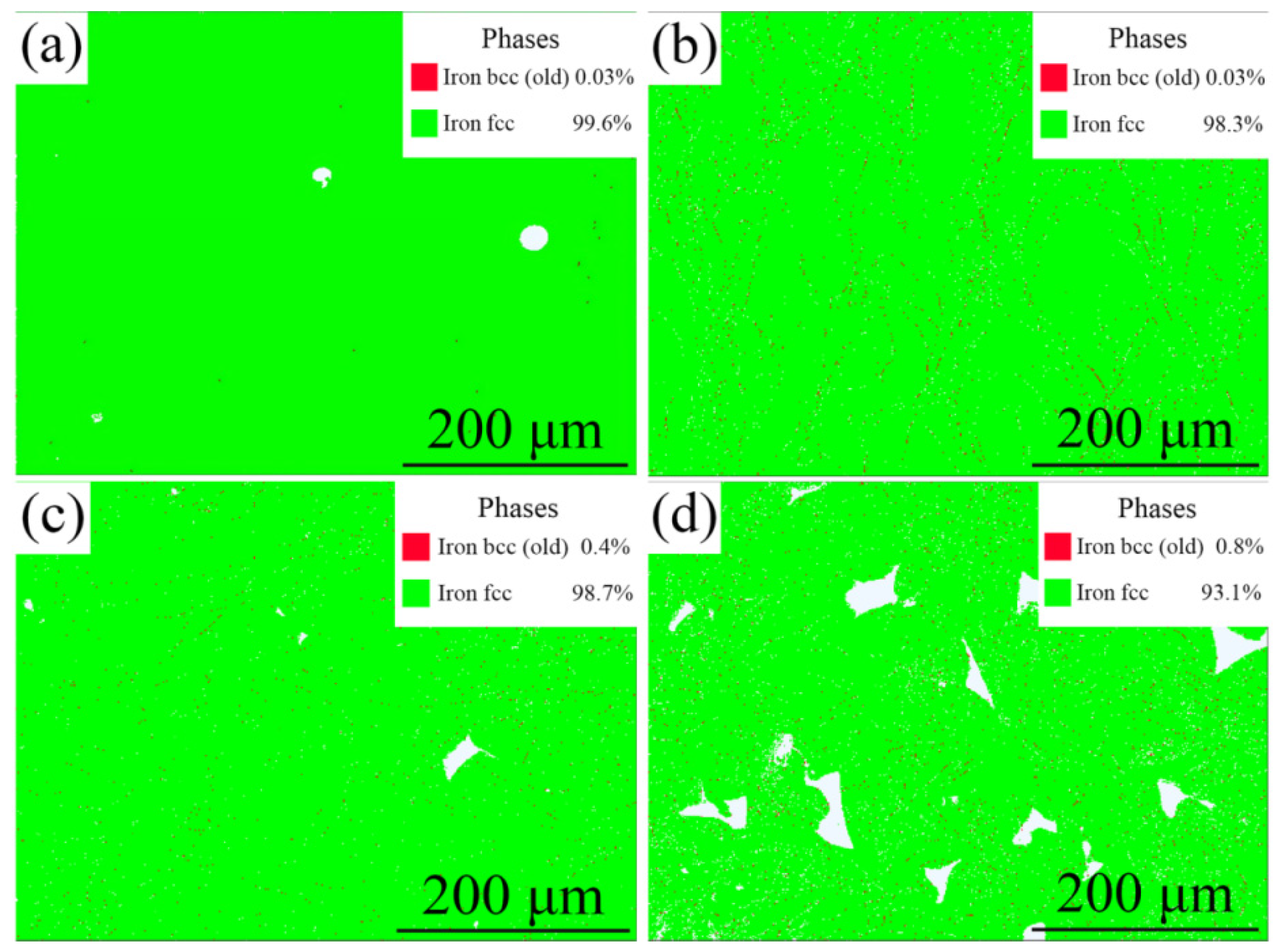 Coatings 15 00572 g007