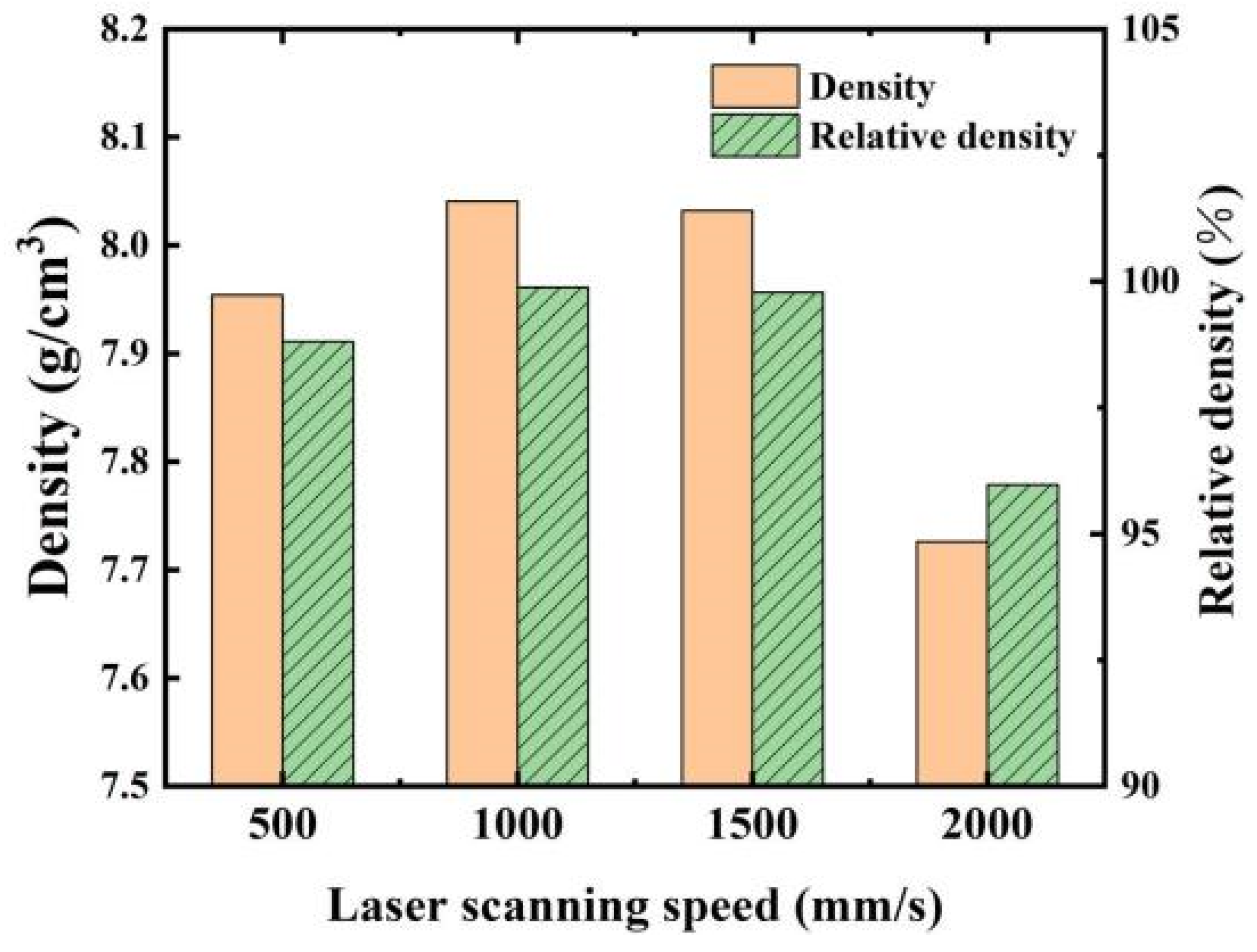 Coatings 15 00572 g008