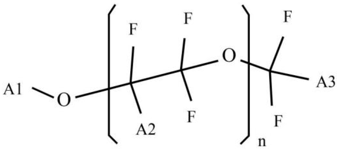 Coatings 15 00574 g002
