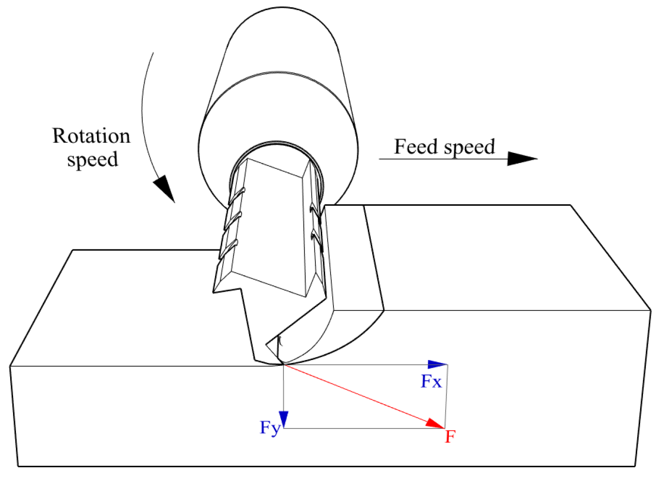 Coatings 15 00574 g003