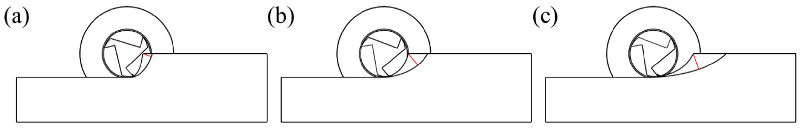 Coatings 15 00574 g005