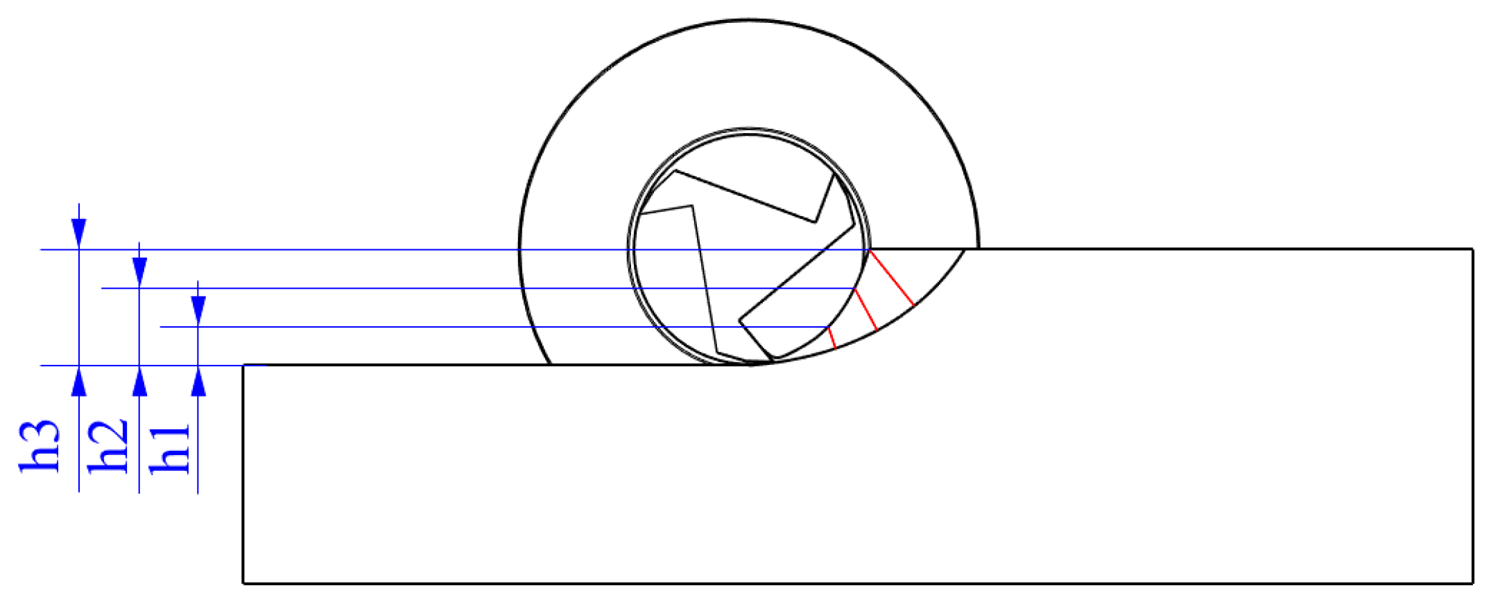 Coatings 15 00574 g006