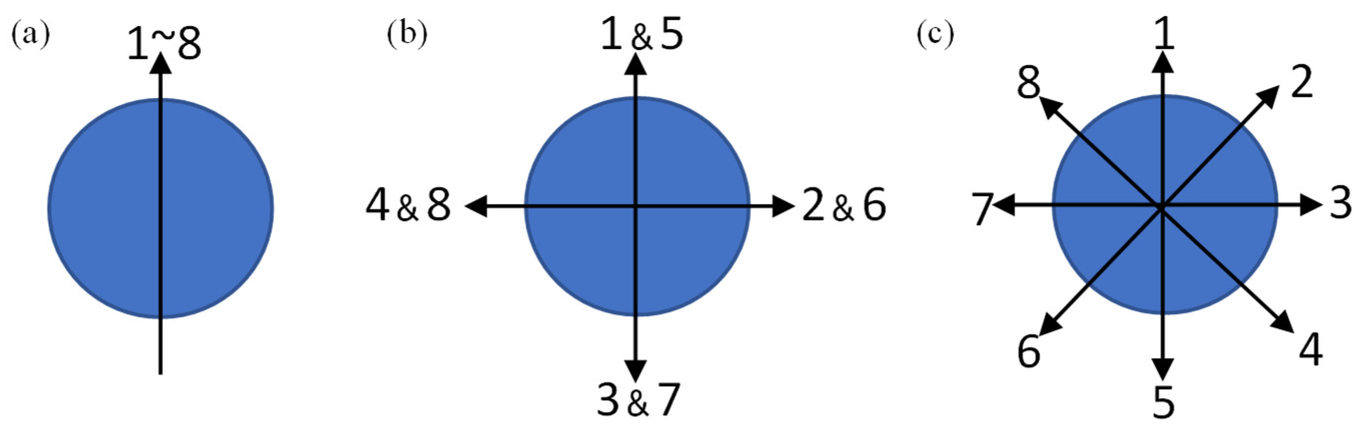 Coatings 15 00575 g001