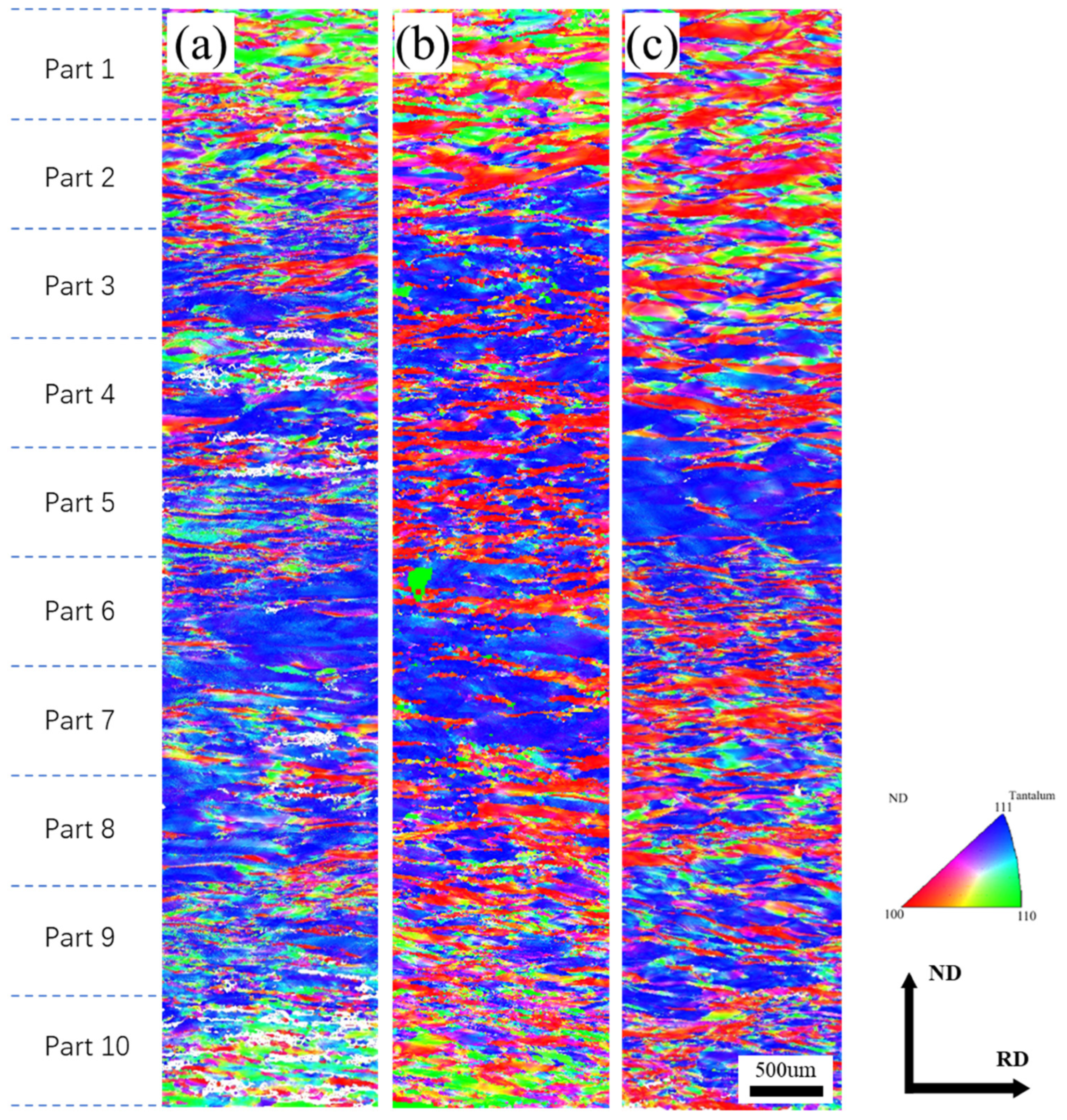 Coatings 15 00575 g004