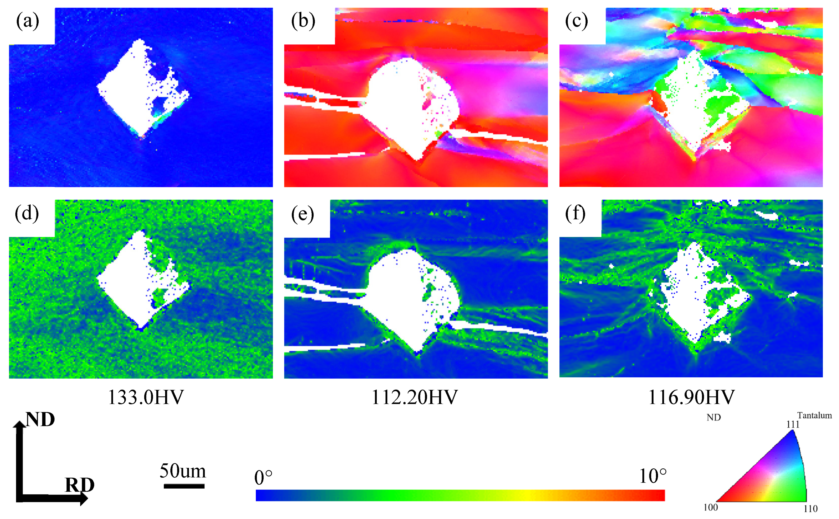 Coatings 15 00575 g010
