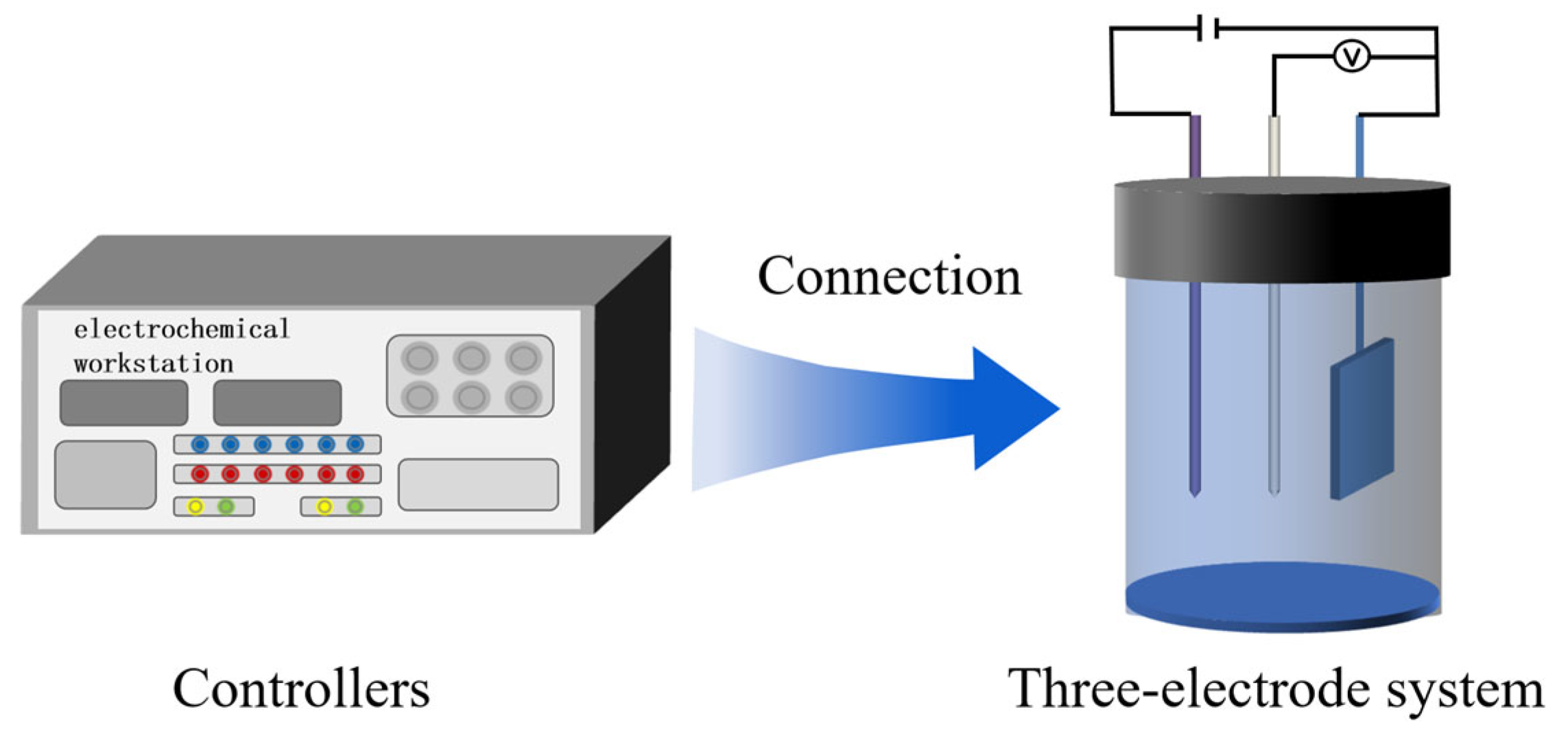 Coatings 15 00577 g001