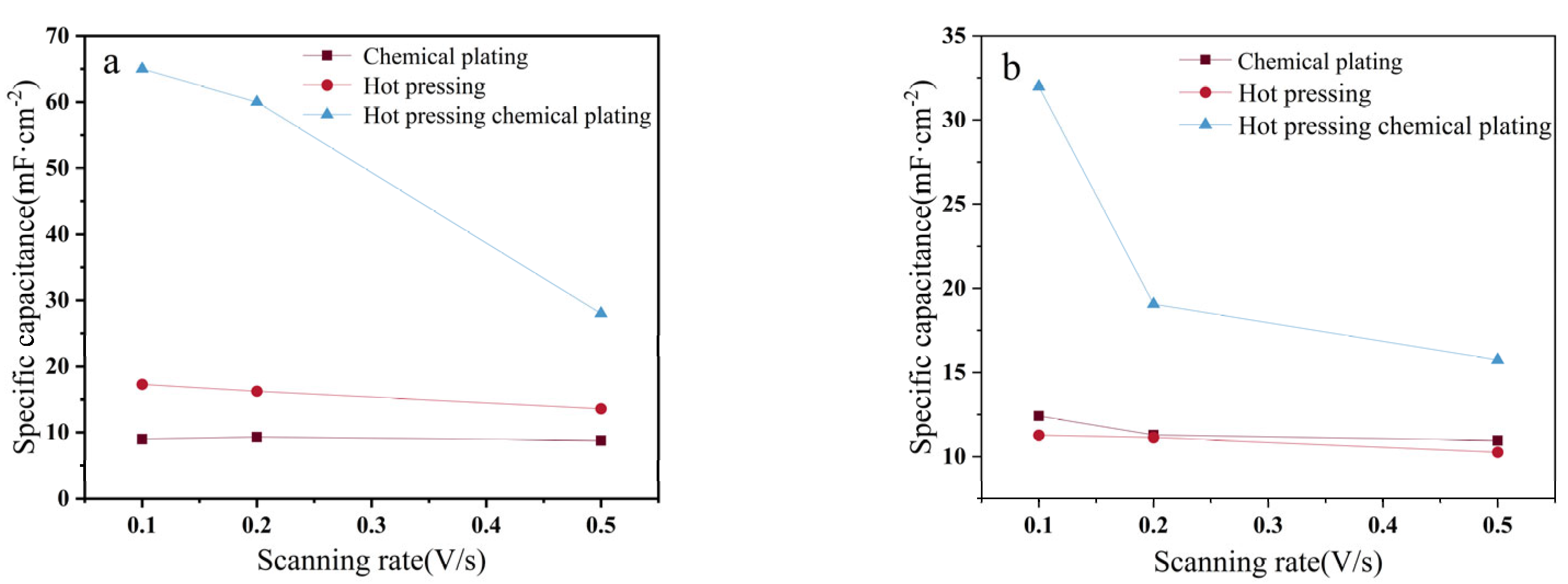 Coatings 15 00577 g007