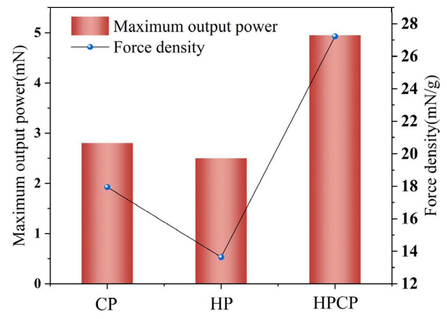 Coatings 15 00577 g009