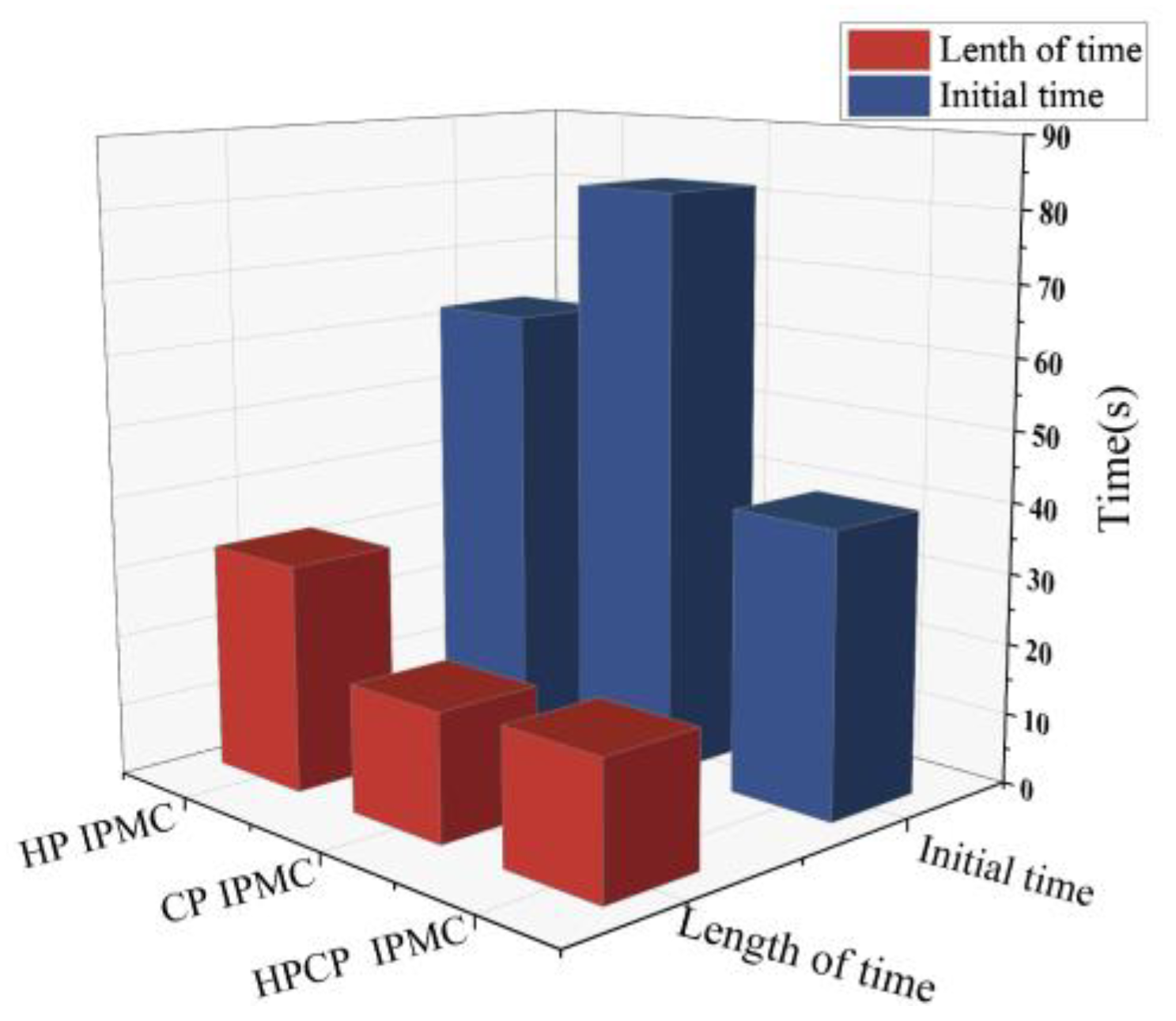 Coatings 15 00577 g011