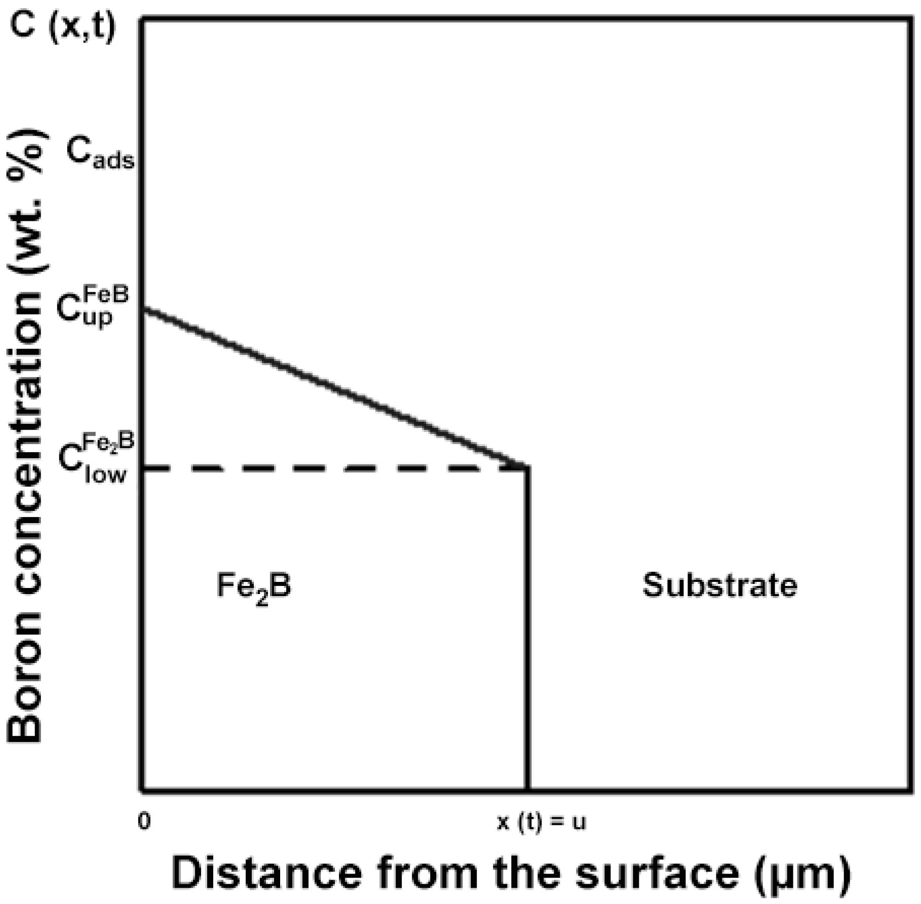 Coatings 15 00579 g001