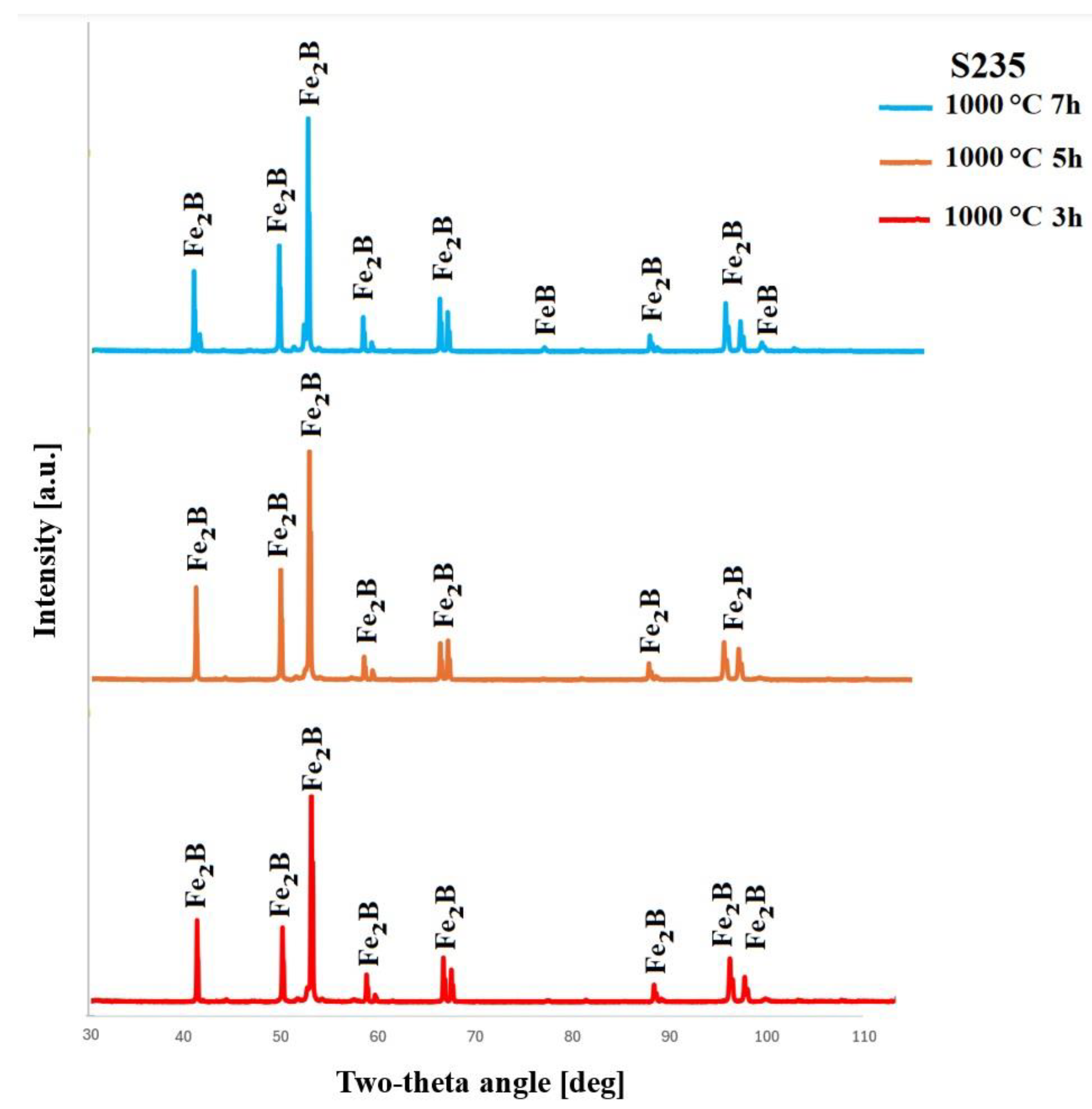 Coatings 15 00579 g004