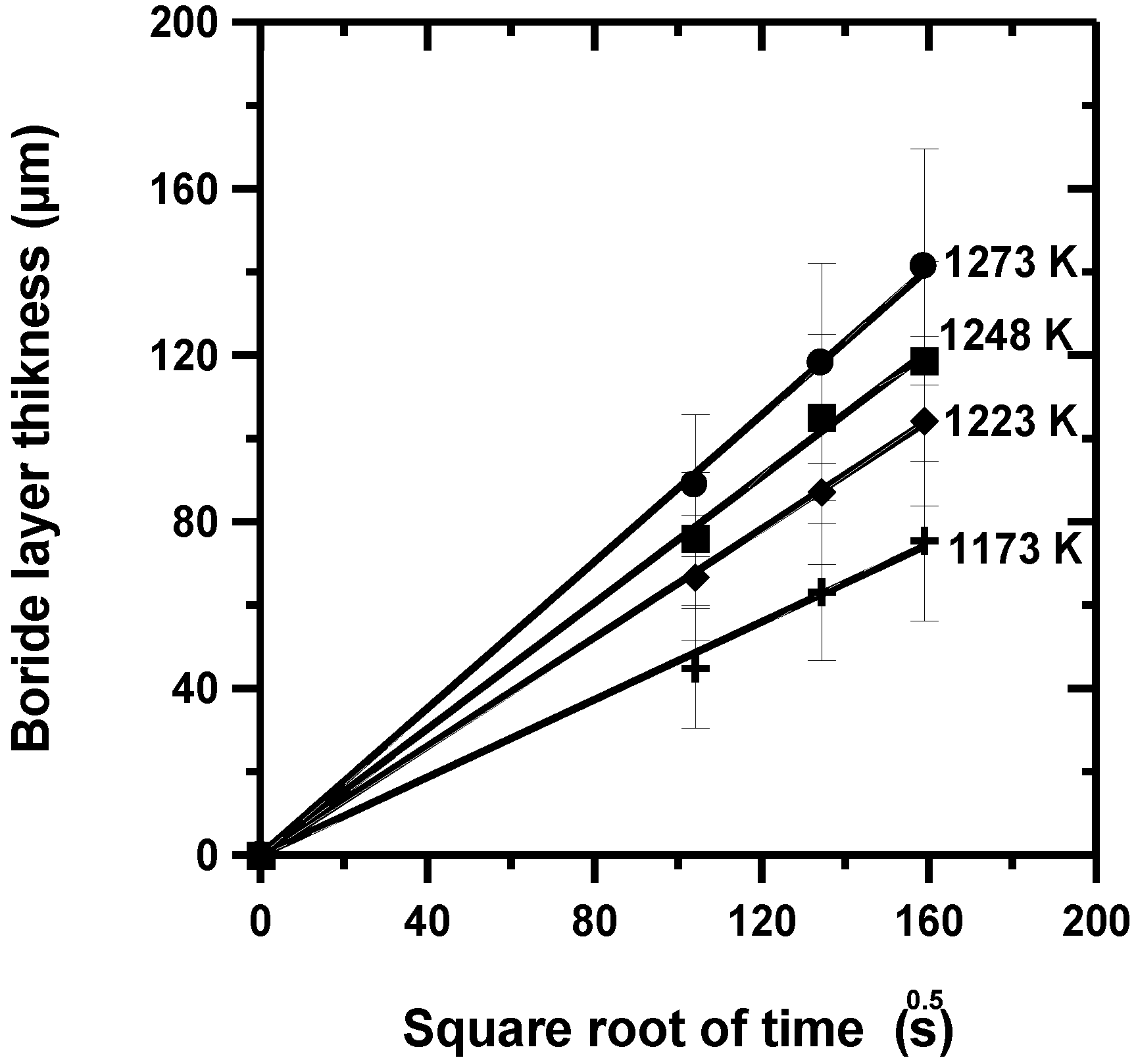 Coatings 15 00579 g005